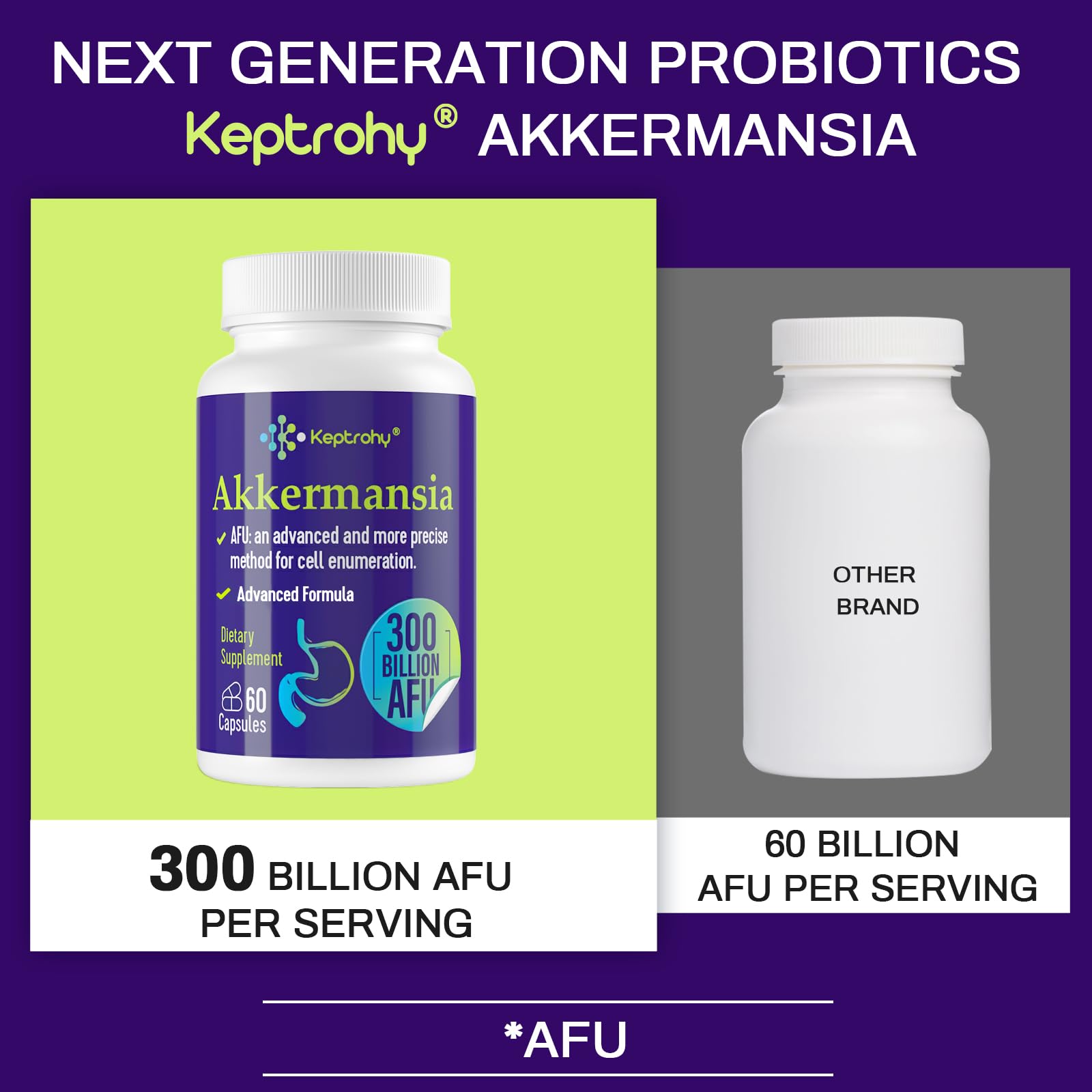 Keptrohy 300 Billion AFU Akkermansia Probiotic for Gut Health | 120 Count