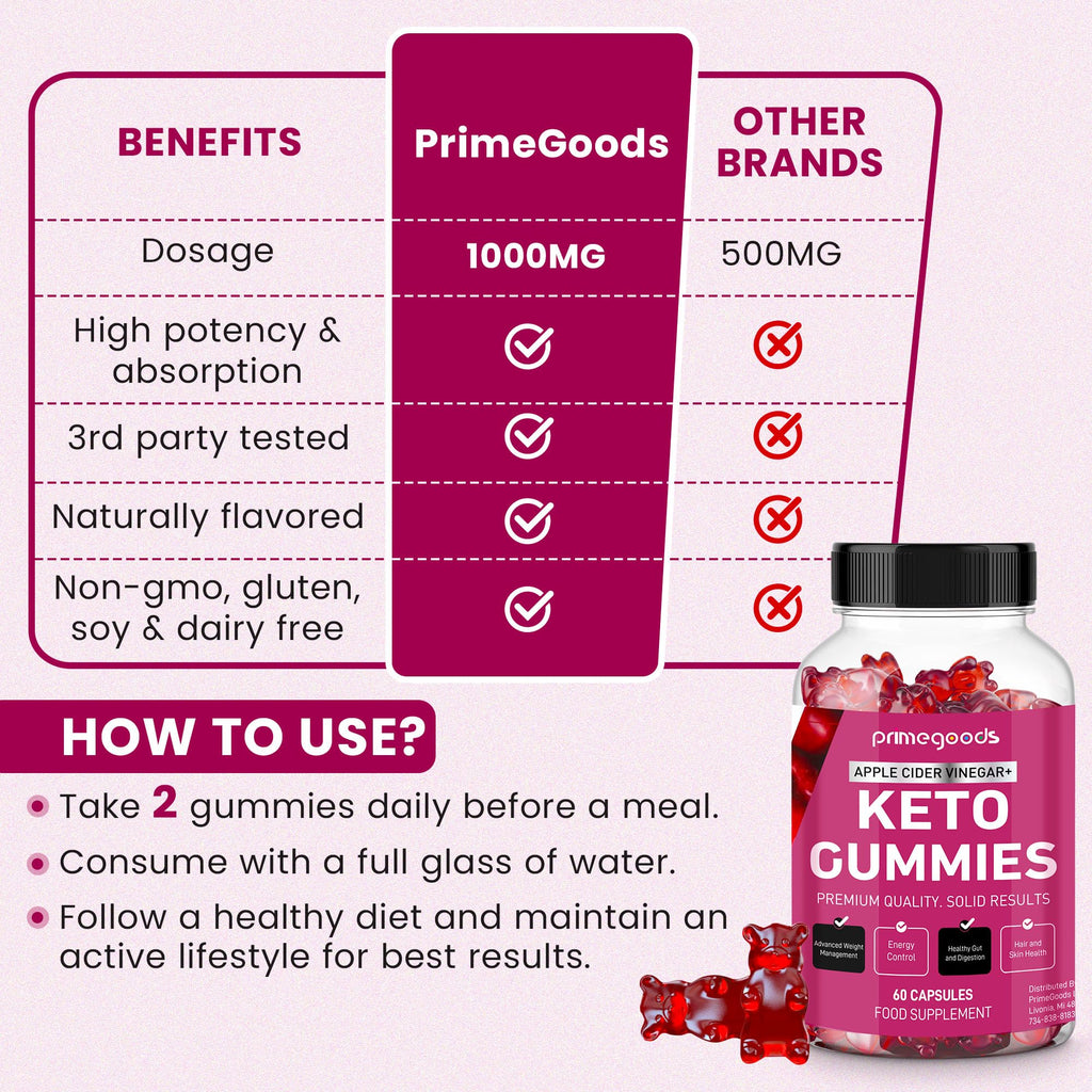 Keto ACV Gummies 1000mg – Apple Cider Vinegar with B6 & B12 for Weight Loss
