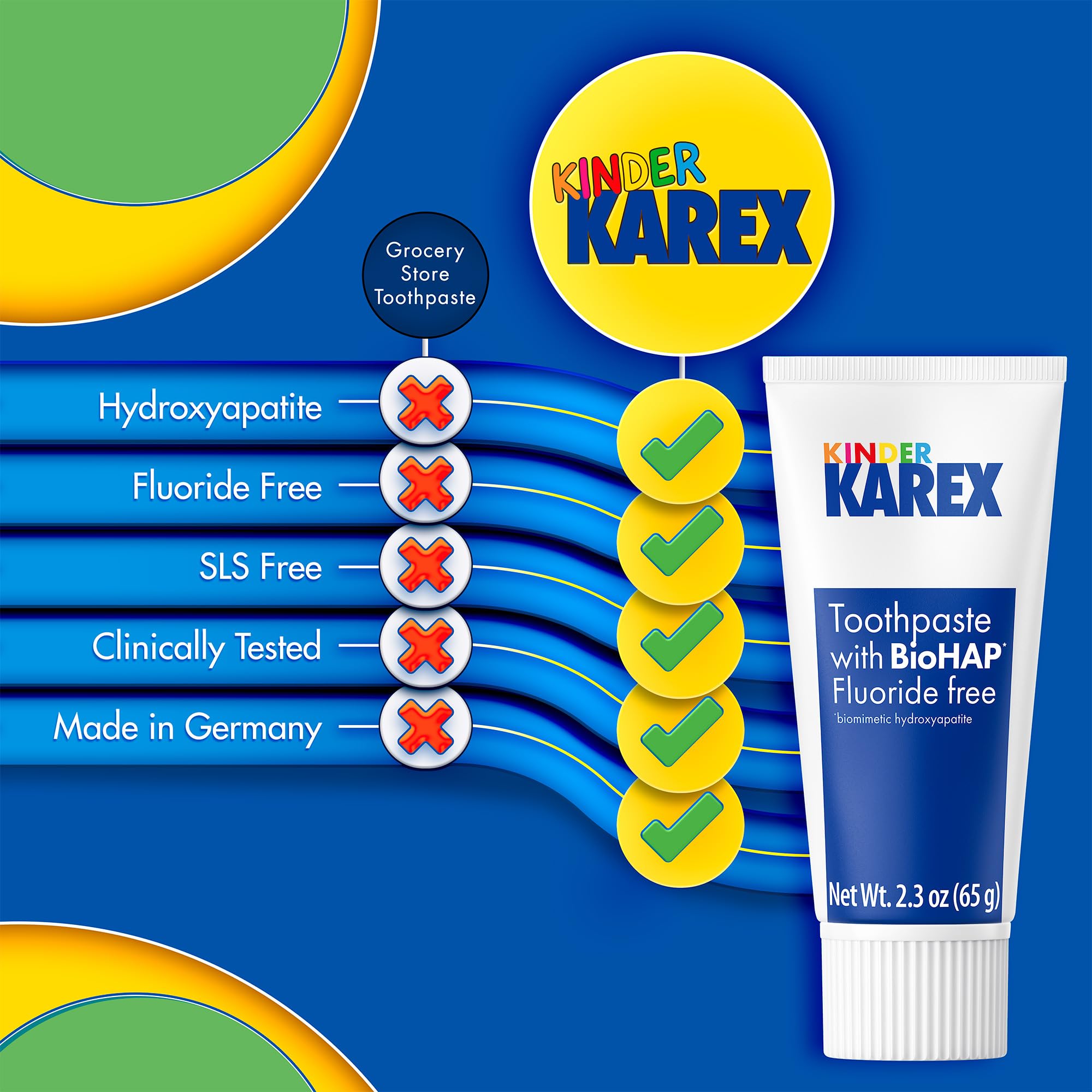 Kinder Karex Hydroxyapatite Kids Toothpaste – Fluoride-Free 2.3 oz (Clinically Tested)