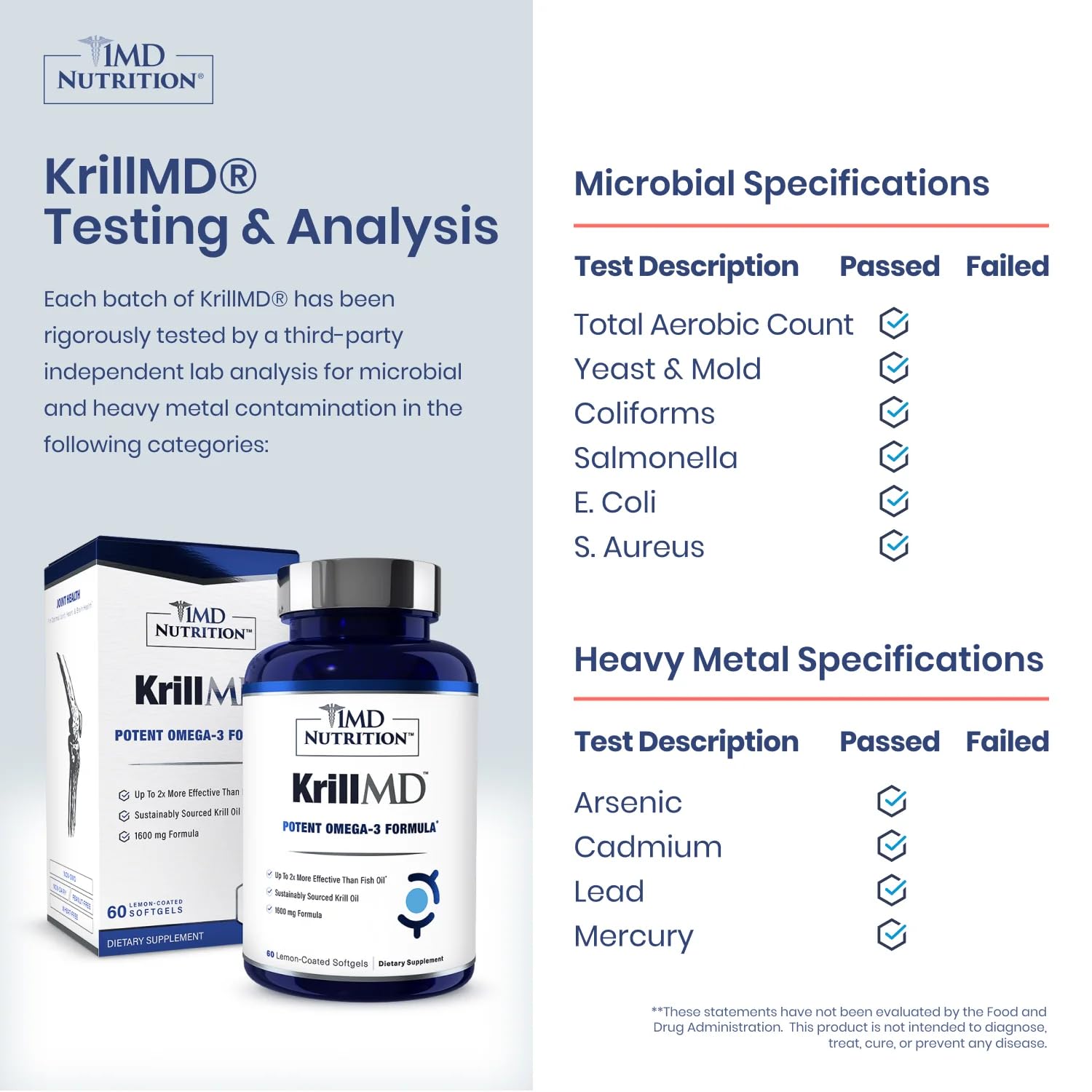 1MD KrillMD Antarctic Krill Oil Omega-3 with Astaxanthin | 60 Softgels | 2x More Effective Than Fish Oil