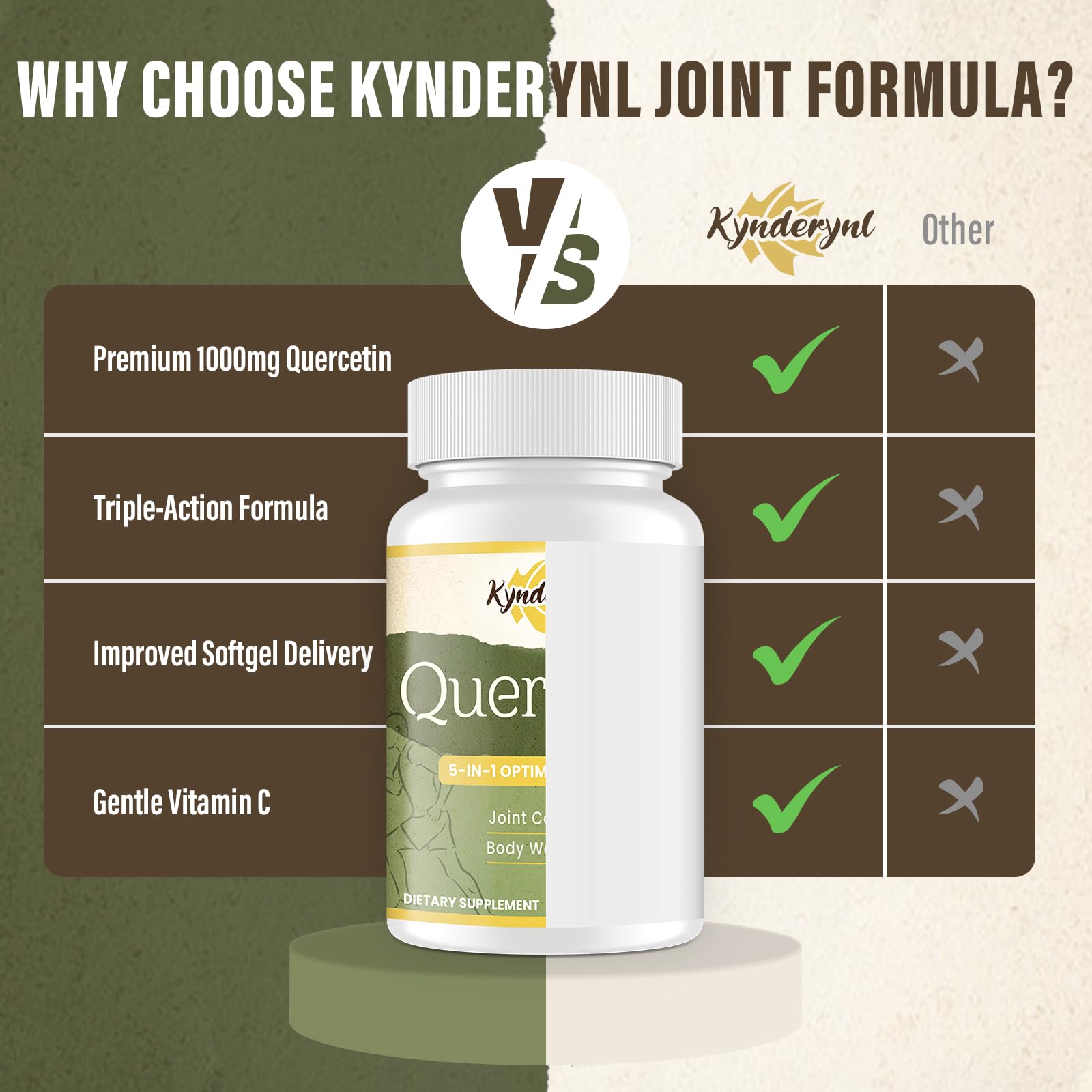 Kynderynl Quercetin 1000mg Softgels – Joint Health & Antioxidant Boost (60 Vegan)