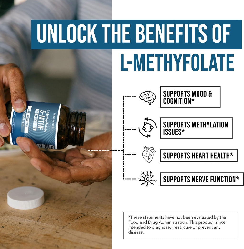 L-Methyl Folate 1000 mcg + Methyl B12 Cofactor – 5-MTHF (60 Servings)