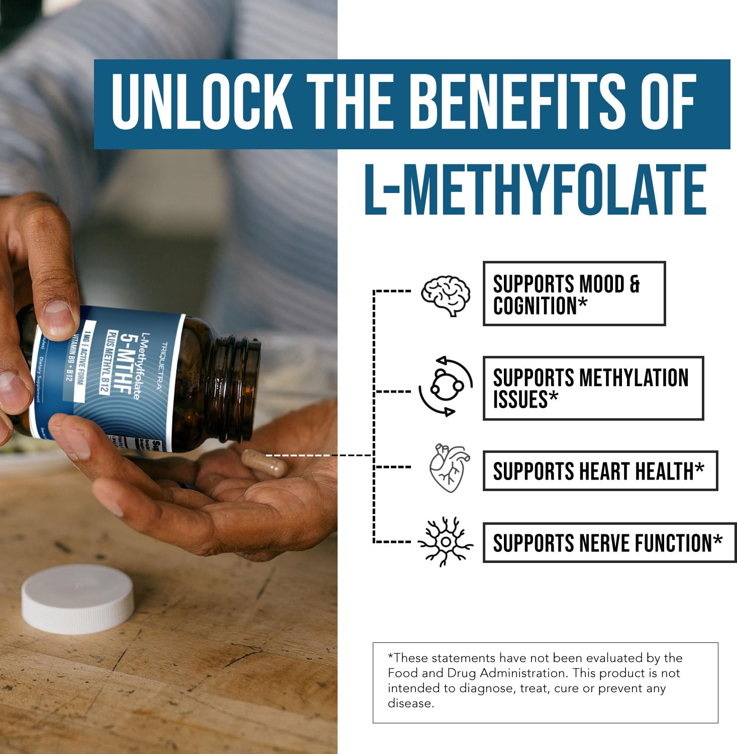 L-Methyl Folate 1000 mcg + Methyl B12 Cofactor – 5-MTHF (60 Servings)