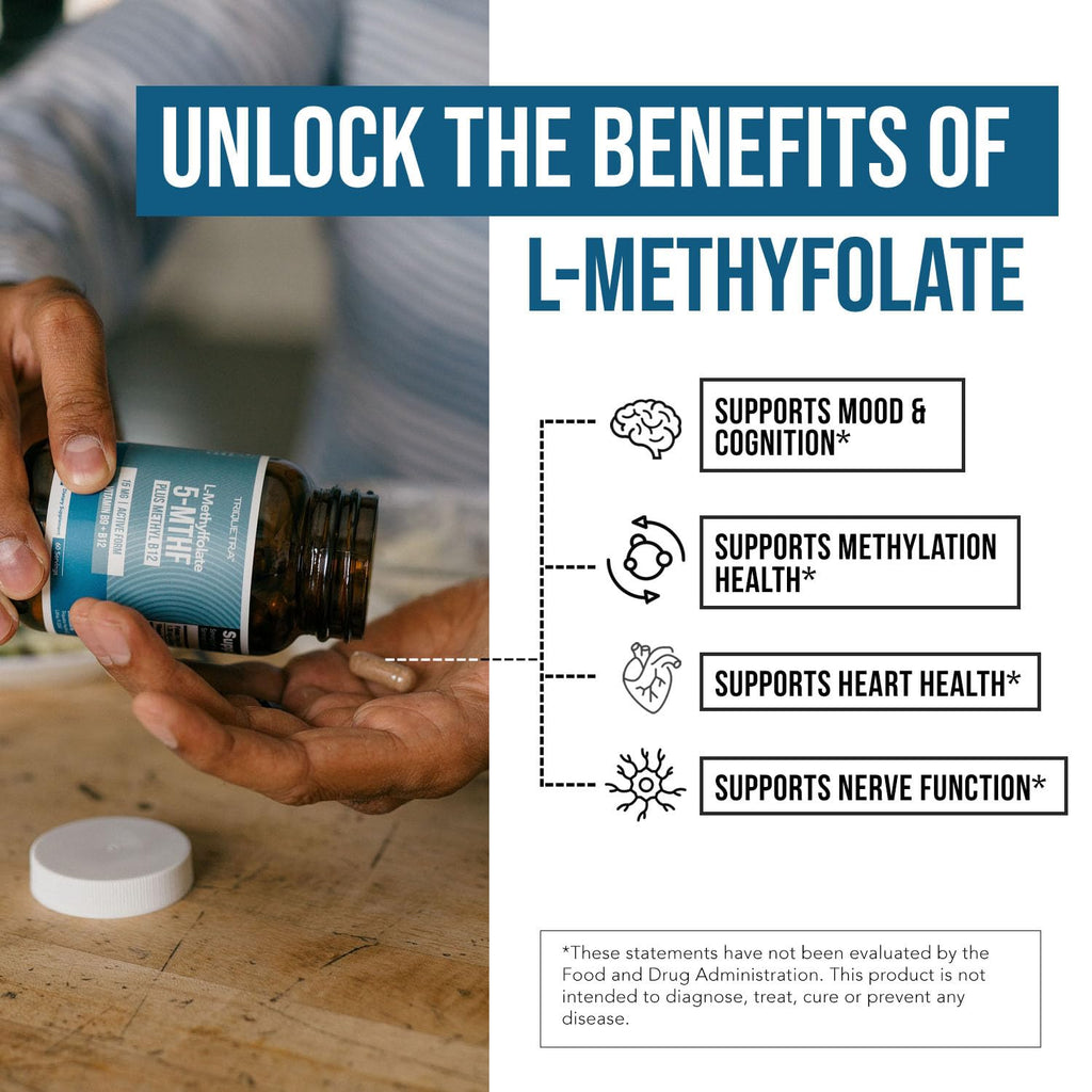 L-Methyl Folate 15mg + Methyl B12 Cofactor – High Potency, Bioactive 5-MTHF Form (60 Servings)