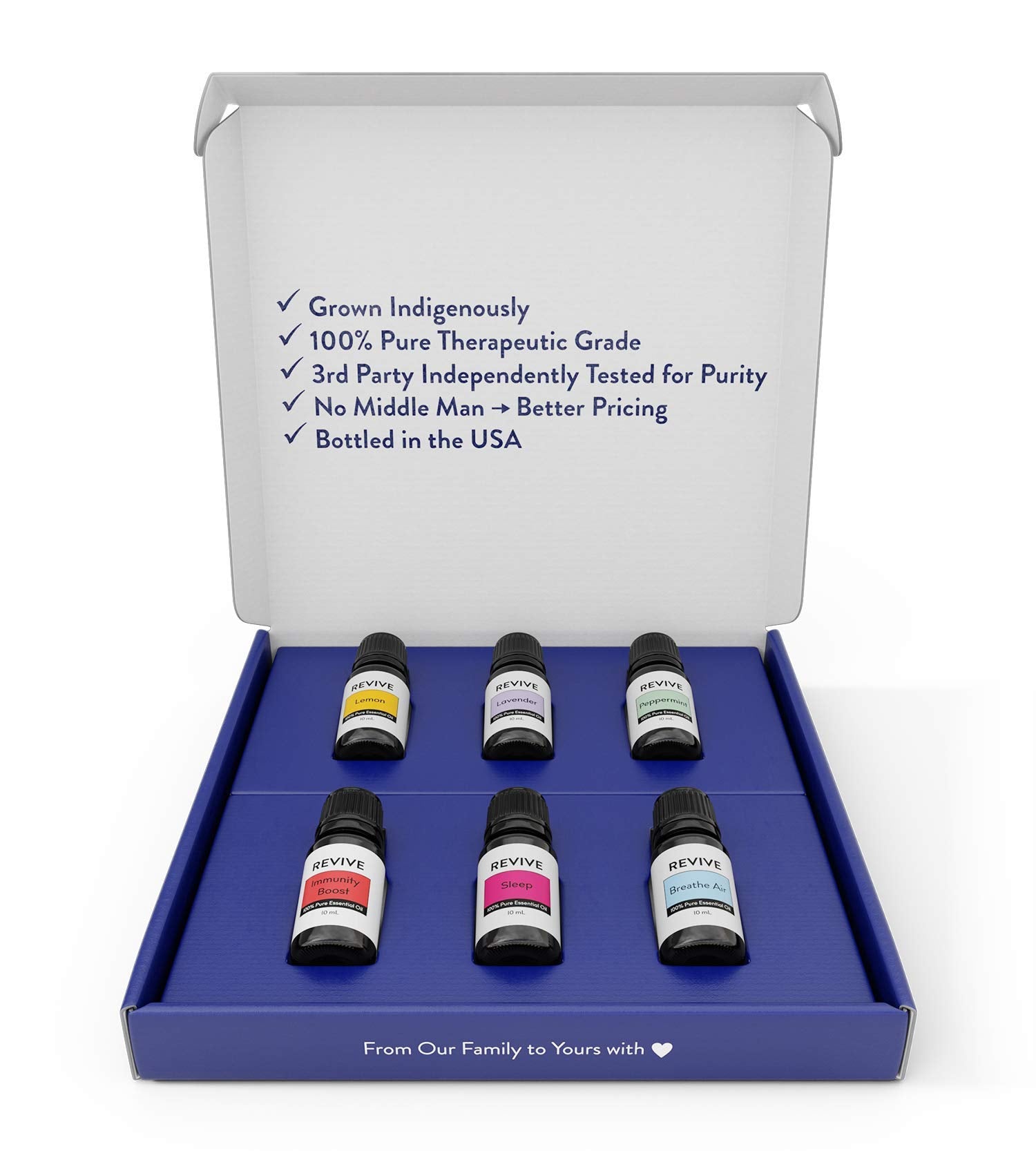 Aromatherapy Kits by Revive Essential Oils - Basics Kit (100% Pure Therapeutic Grade)