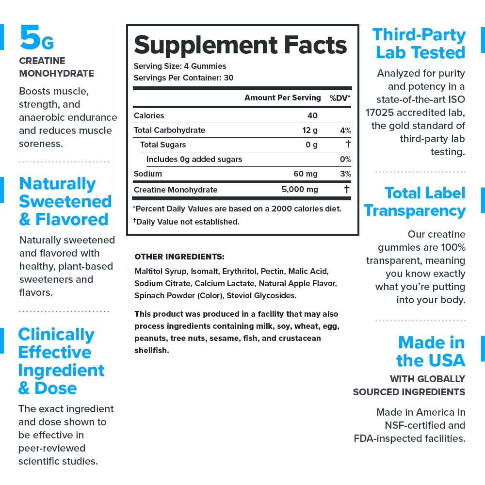 LEGION Creatine Monohydrate Gummies – Clean, Chewable 5g Serving, 30 Sour Green Apple Gummies, Lab-Tested