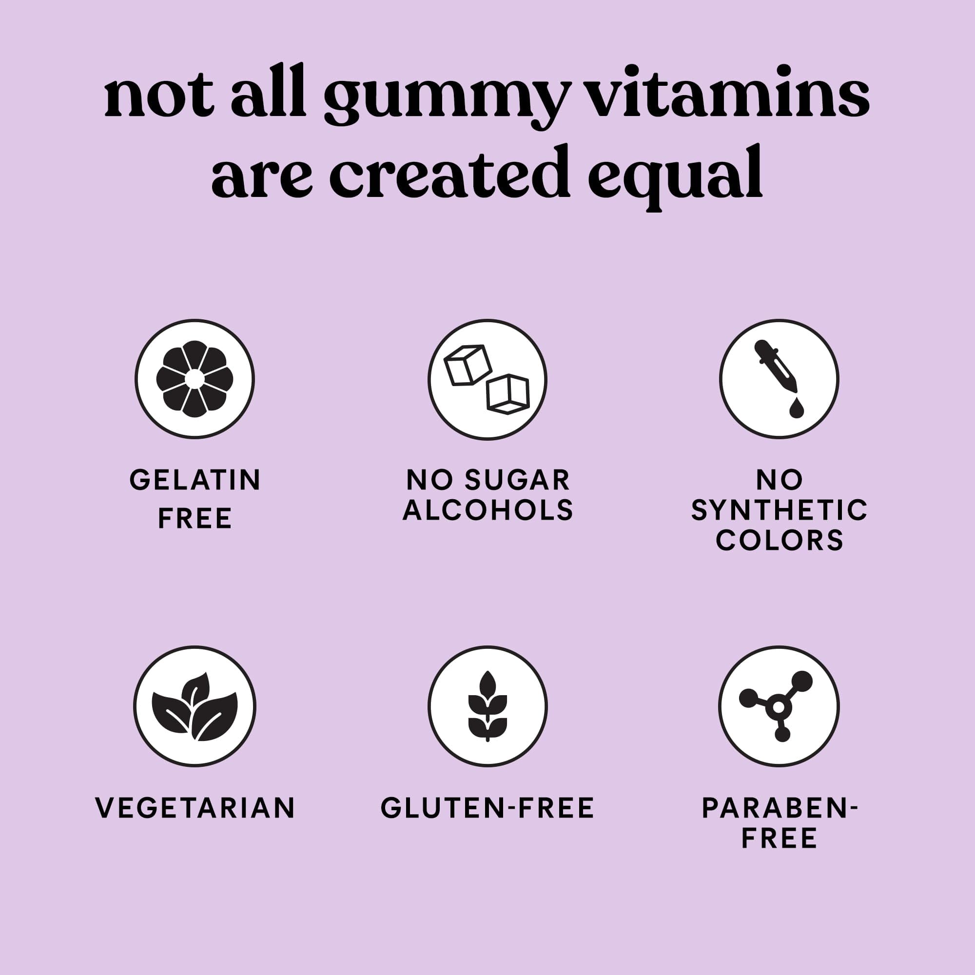 Lemme Immunity Postbiotic Gummies – Vitamin C, D3 2000 IU, Zinc, 60 Count, Astragalus (Vegetarian, Gluten Free)