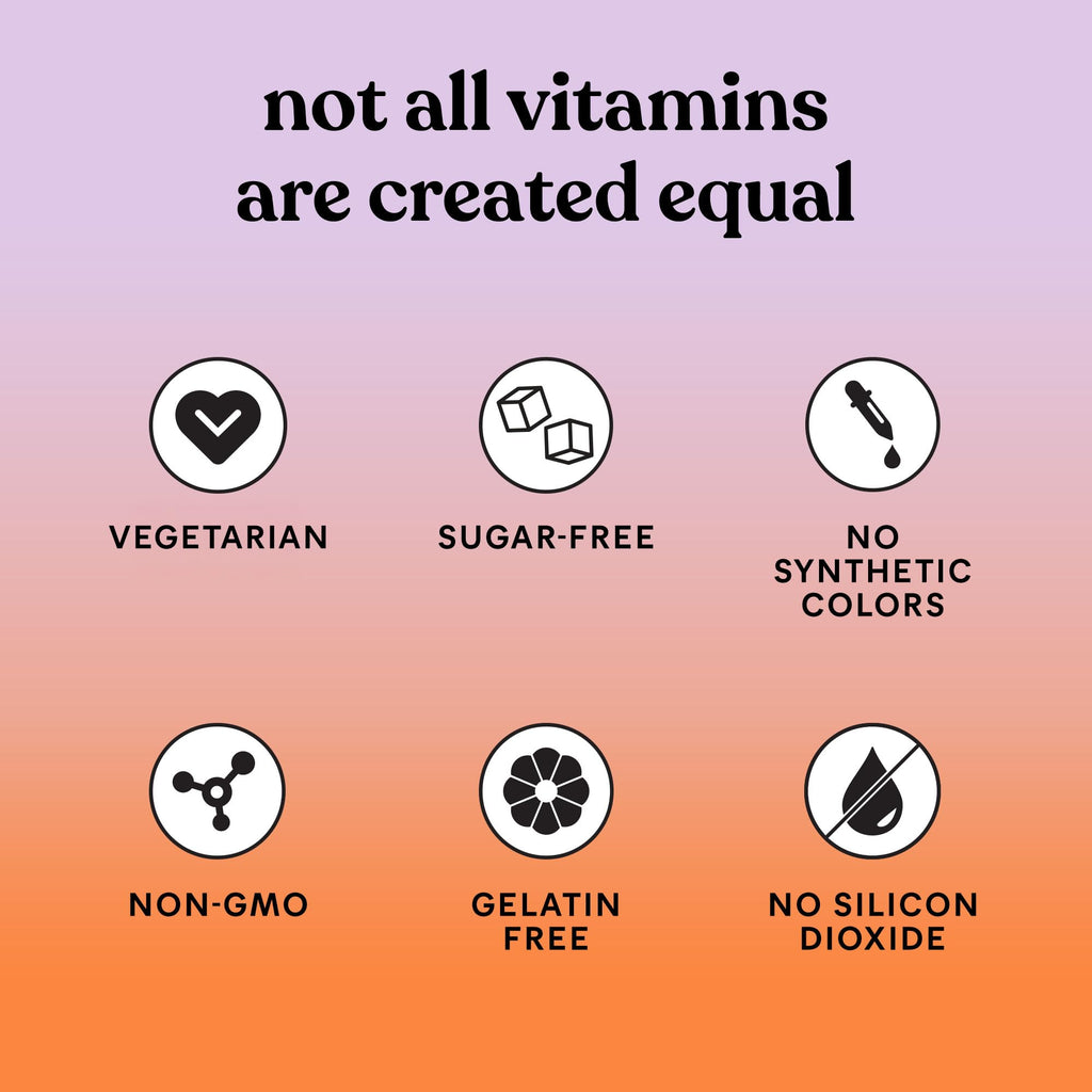 Lemme Curb Cravings & Weight Management – 30-Day Supply with Chromax Chromium Picolinate, Bitter Melon & Greens Blend