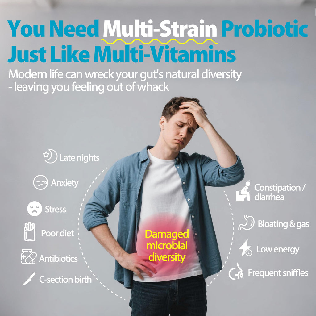 Life-Space Probiotic 96B CFU - 15 Strains, 30 Veg Capsules