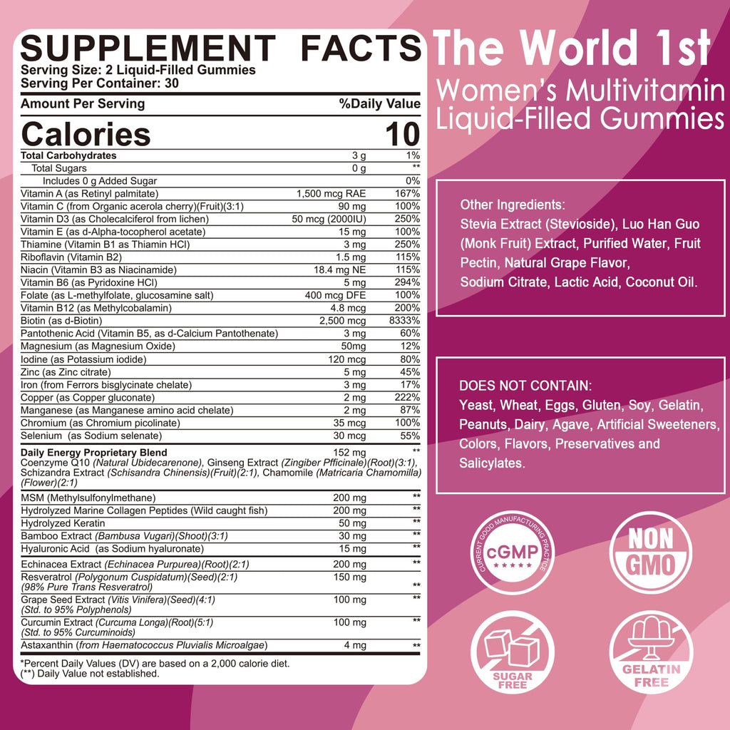 LILICARE 2 Pack Women’s Multivitamin Gummies – Methylated Formula, Biotin, Collagen, Iron, No Sugar