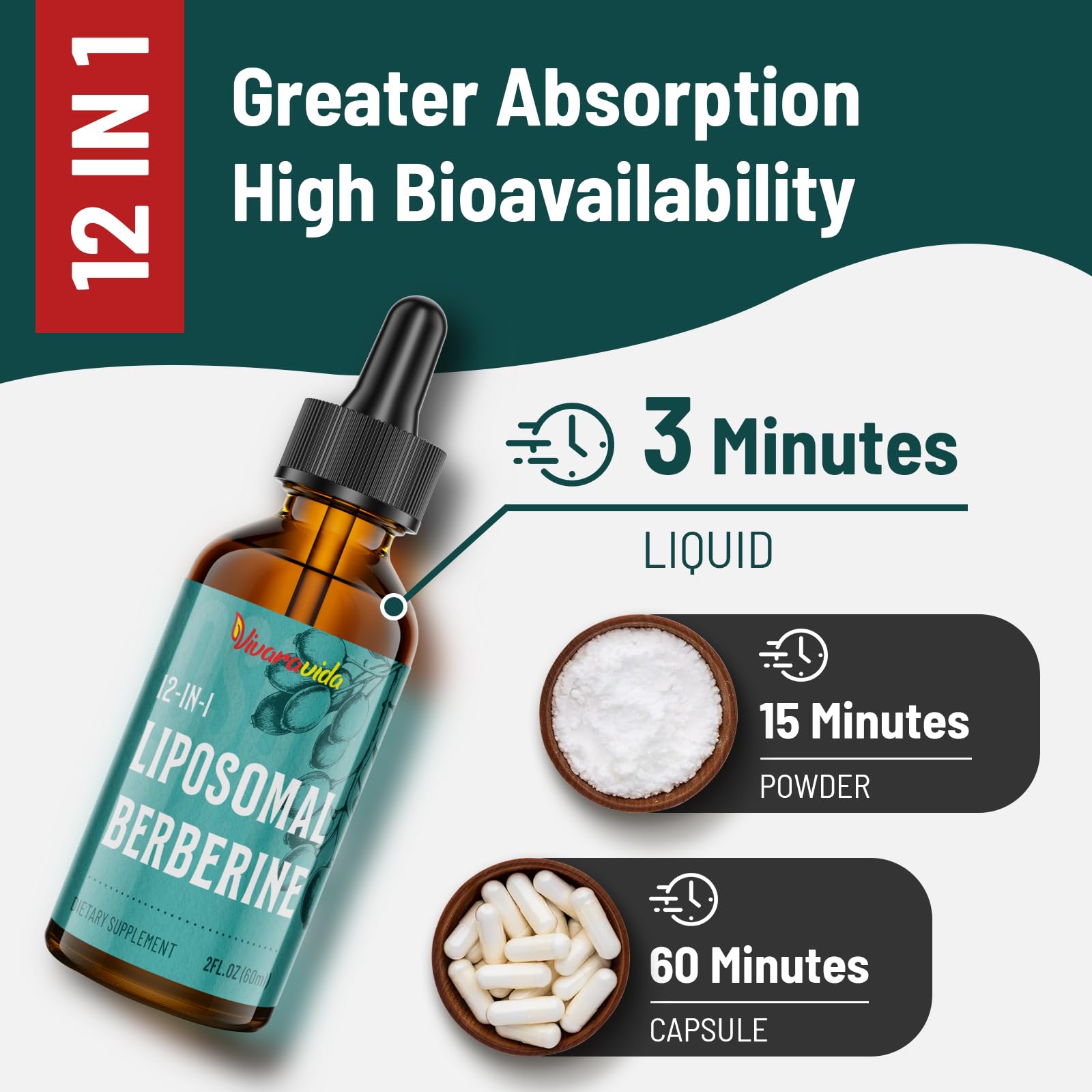 Berberine HCl Supplement 3000 mg | Liposomal Berberine HCl Liquid 2 oz – AMPK Activator