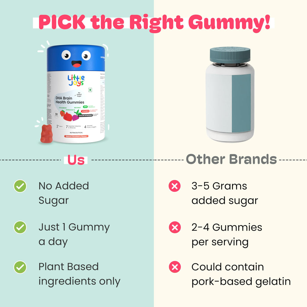 Little Joys DHA Omega-3 Brain Gummies for Kids (Ages 2–6) – 30-Day, Plant-Based, Sugar-Free, Travel-Friendly