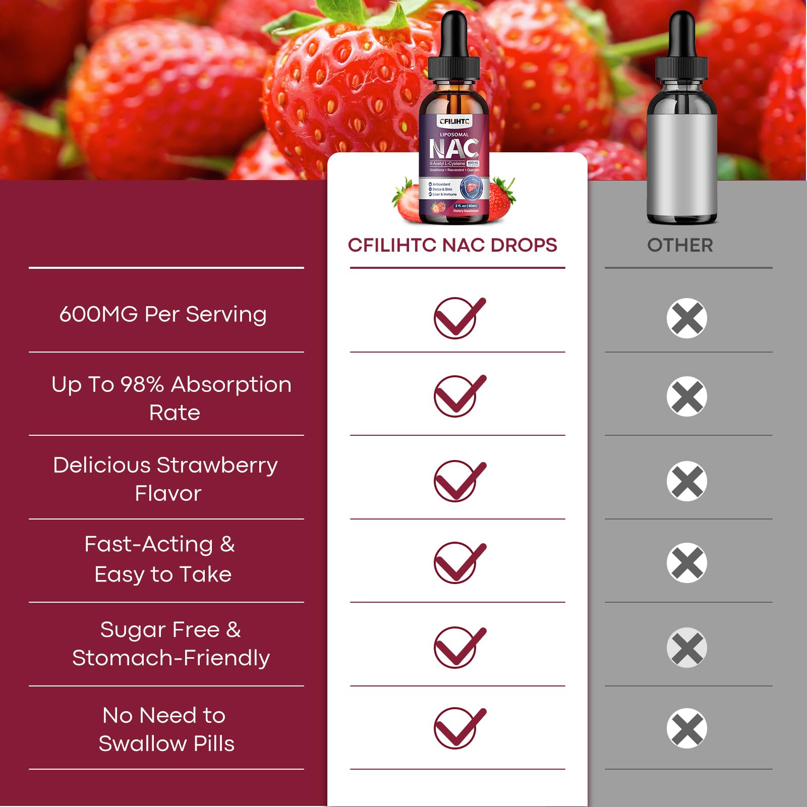 Liposomal NAC Liquid Drops – 600mg N-Acetyl Cysteine with Glutathione, Resveratrol & Zinc (Strawberry, 4 oz)