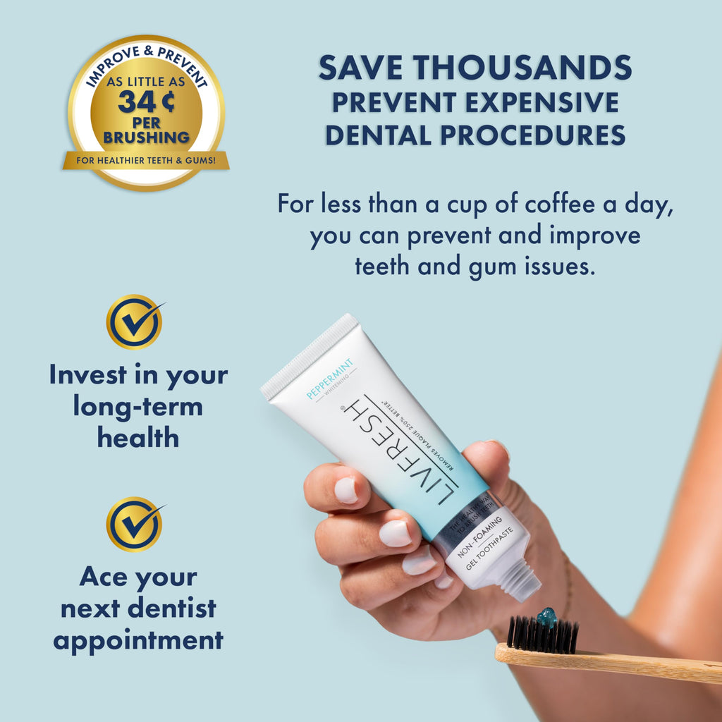 LIVFRESH Toothpaste Gel – Clinically Proven Plaque Removal & Gum Health