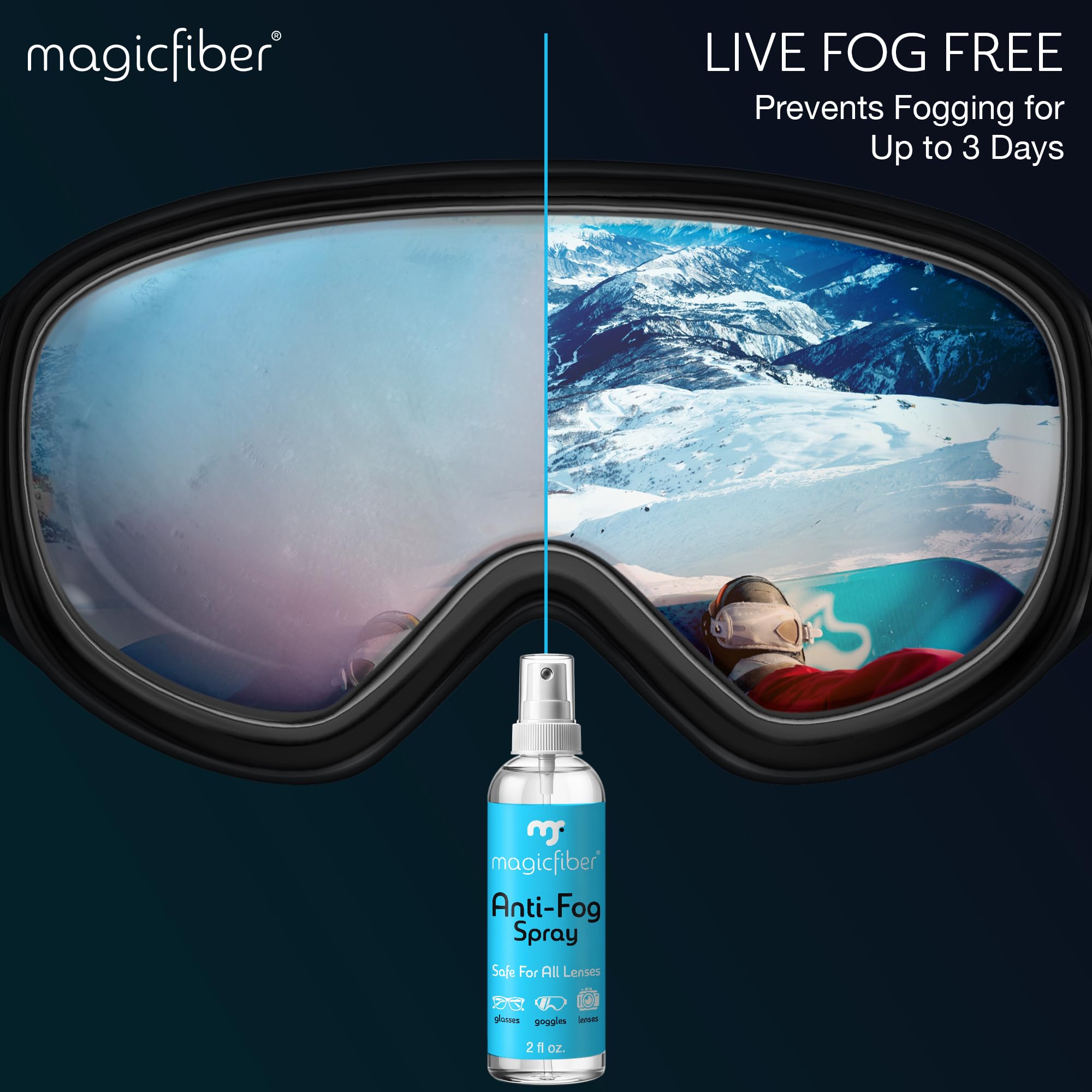 MagicFiber Anti Fog Spray for Glasses - Glasses Cleaner Kit with 2 Microfiber Cloths
