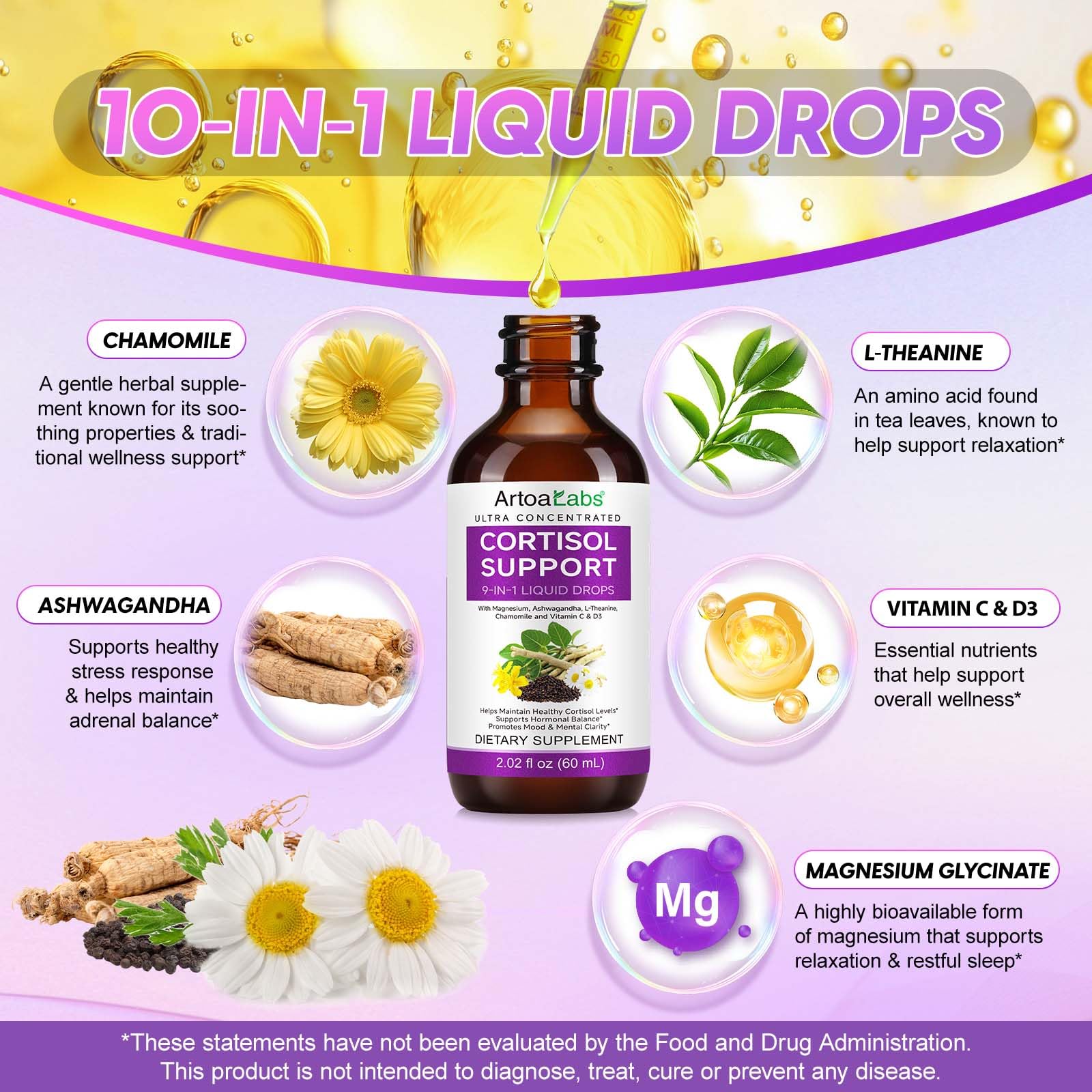 Onznoz 10-in-1 Cortisol Reducer Liquid Drops for Hormonal Balance – Magnesium, Ashwagandha & L-Theanine (2.02 fl oz)