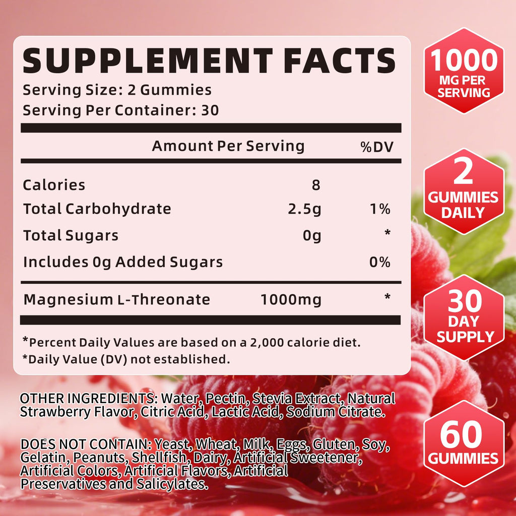 Magnesium L-Threonate Gummies 1000mg – Sugar-Free Raspberry Flavor for Kids & Adults | Muscle & Nervous System Support