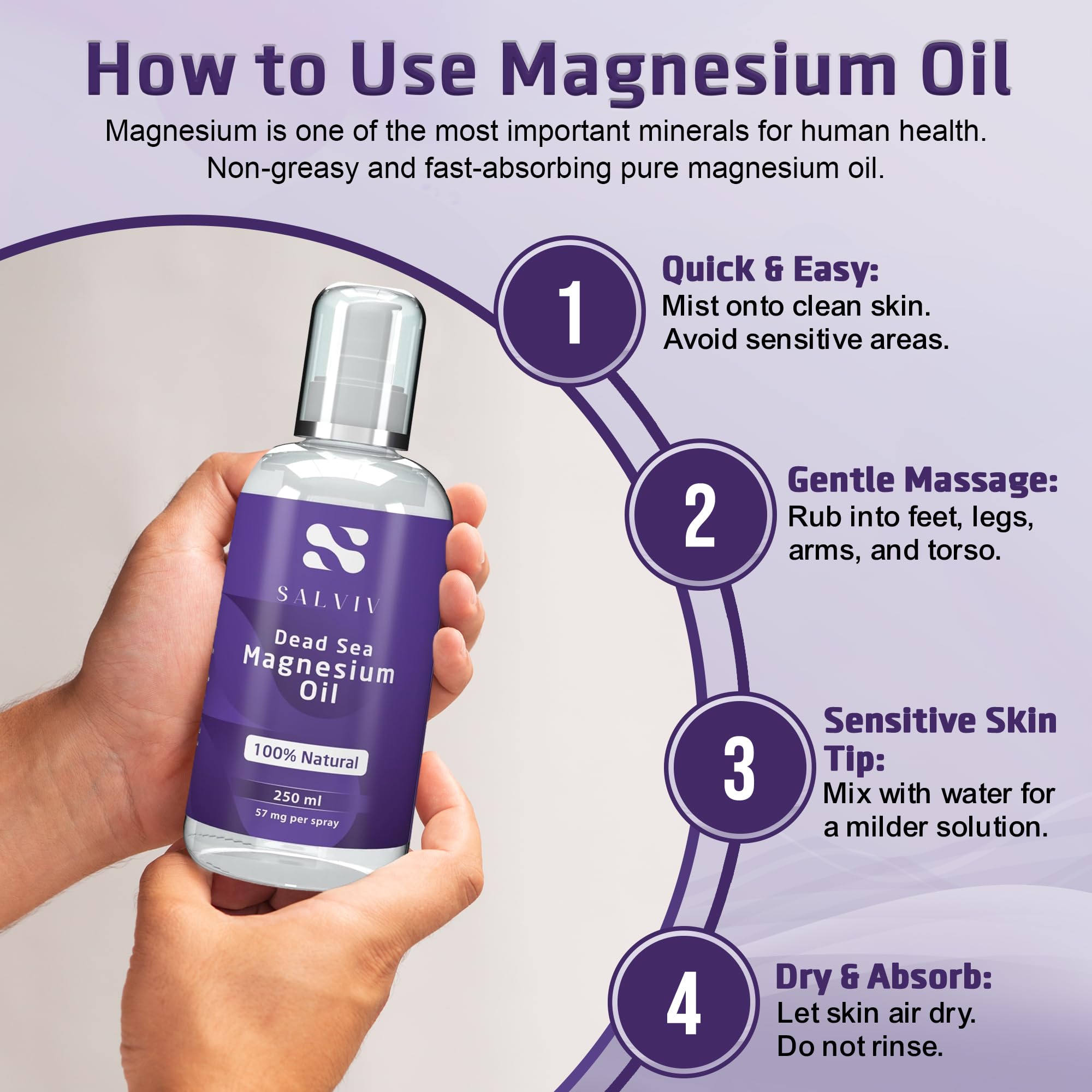Natural Dead Sea Magnesium Oil Spray 8.45 fl oz – Pure Jordan Mineral Wellness