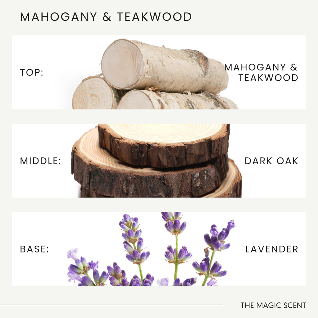 Mahogany & Teakwood Diffuser Oil – Luxury Hotel Scents for Home (16.9 oz / 500 mL)