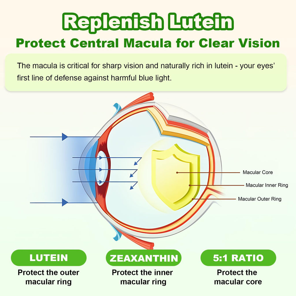 Sugar Free Lutein Gummies 25mg – Eye Health, 60 Count (Vegan)