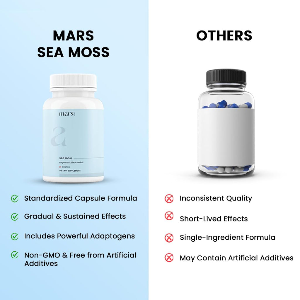 Mars Sea Moss Caps Surge Natural (60N) – 84 Minerals, Black Seed Oil & Vitamin D3 | Pack of 1