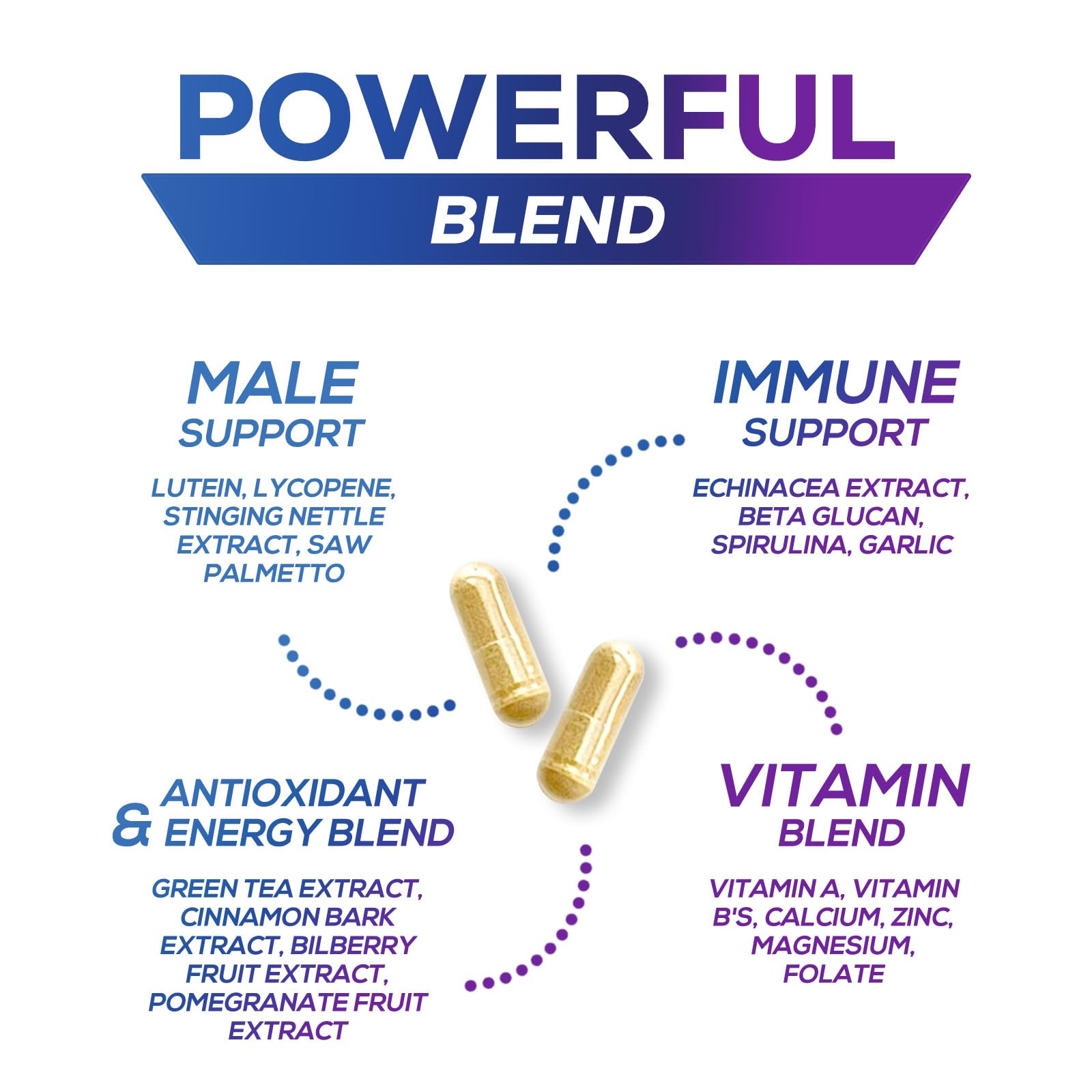 Multivitamin for Men – Immune Health Support | 120 Capsules | Non-GMO