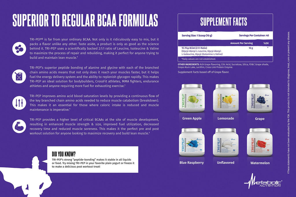 Metabolic Nutrition TRI-PEP Tri-Peptide BCAA Powder – Green Apple, 400 g (40 Servings)