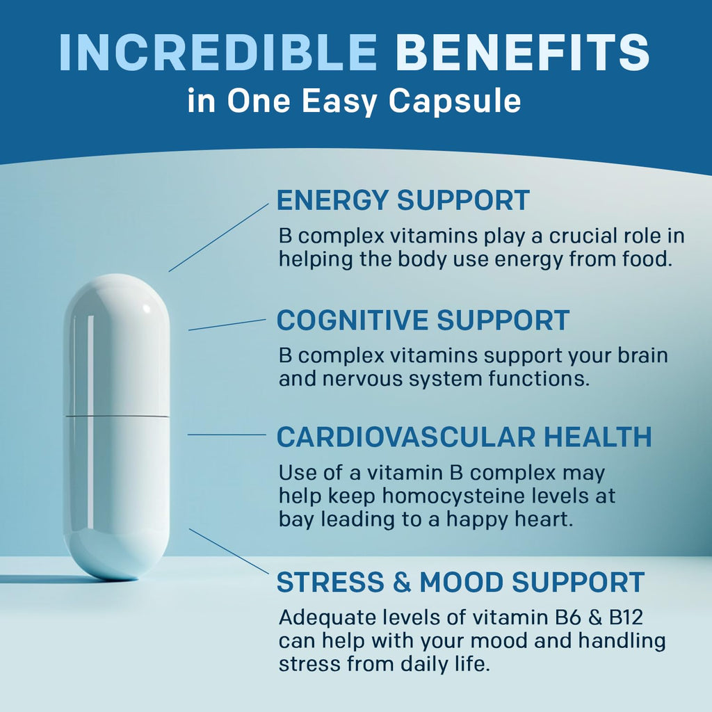 Methylated B Complex with Methylfolate and B12 Methylcobalamin 1000 mcg - Methylated Multivitamin for Energy, Brain Function, and Wellness - Vitamin B Complex for Men & Women (90 Servings) (Pack of 1)