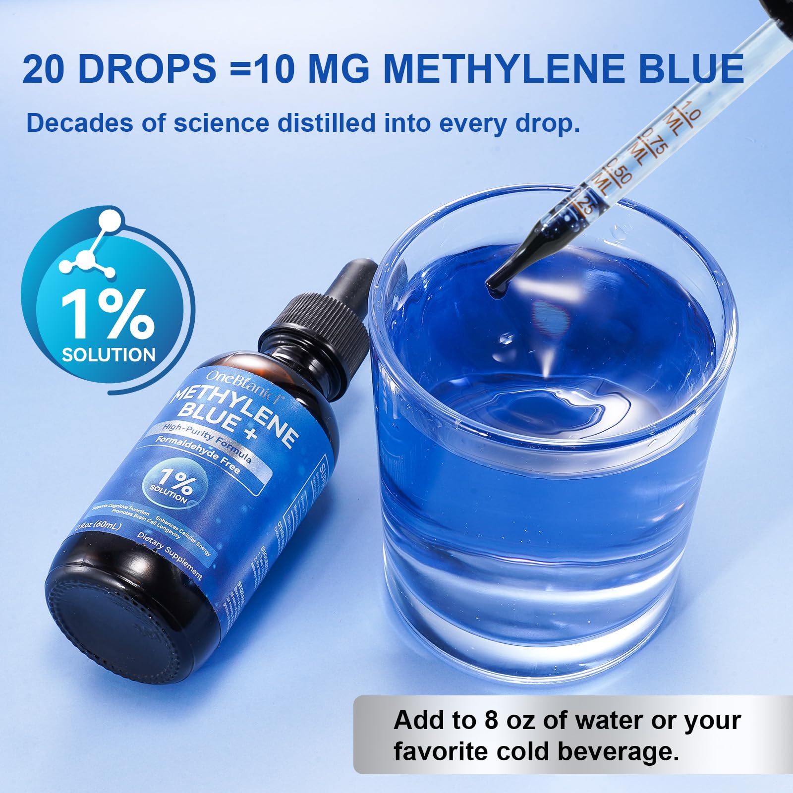 Methylene Blue 1% Drops | Pharmaceutical Grade | 60ml – Memory, Focus, Clarity