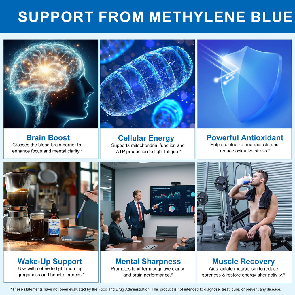 Methylene Blue Pharmaceutical Grade Drops – Brain Health & Energy Support (2 Fl Oz) | No Formaldehyde, No Alcohol, No Gluten