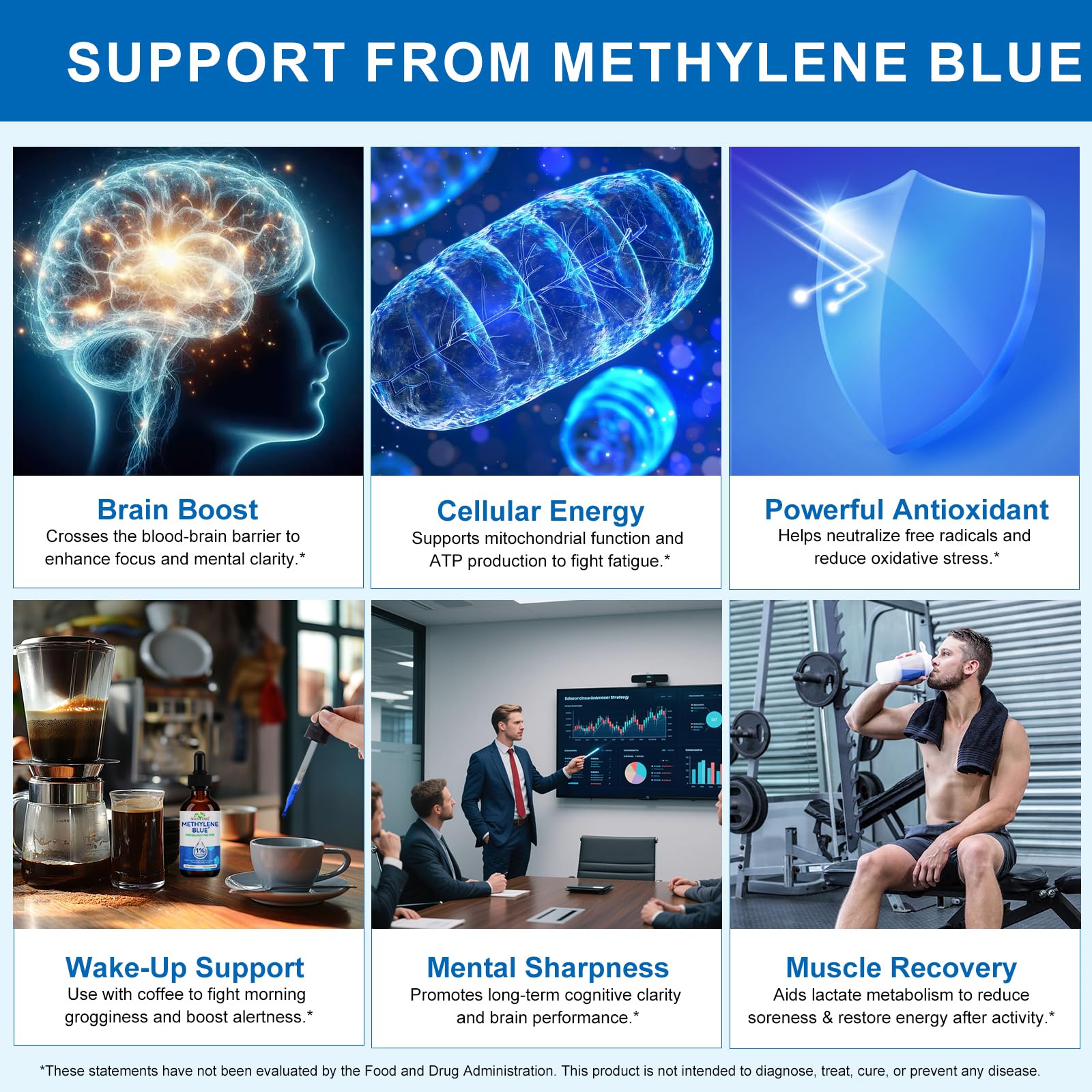 Methylene Blue Pharmaceutical Grade Drops – Brain Health & Energy Support (2 Fl Oz) | No Formaldehyde, No Alcohol, No Gluten