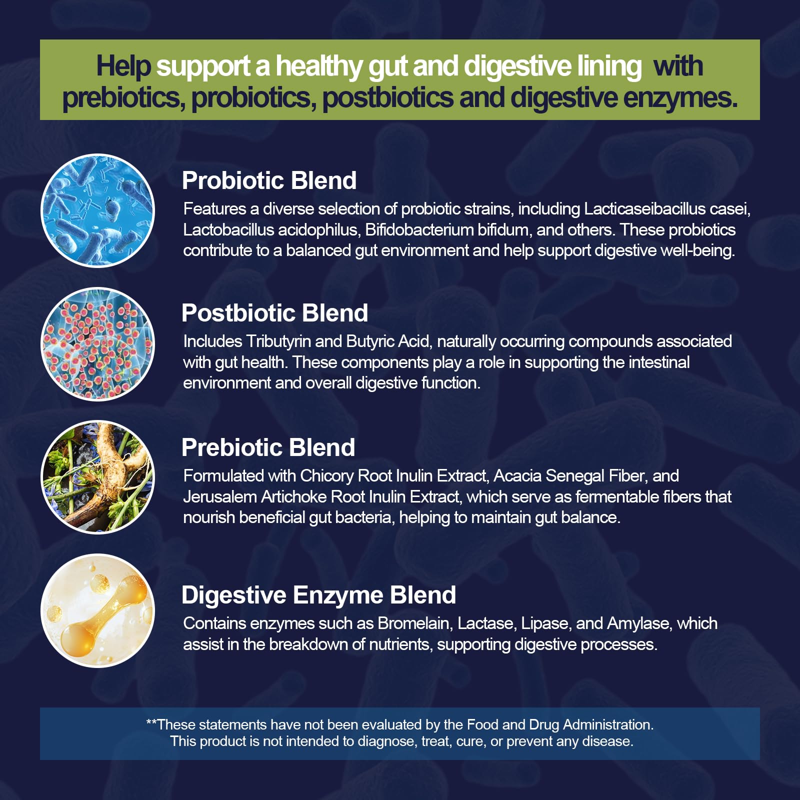 Migcopat Probiotics for Digestive Health – 80B CFU, Prebiotics, Postbiotics & Digestive Enzymes