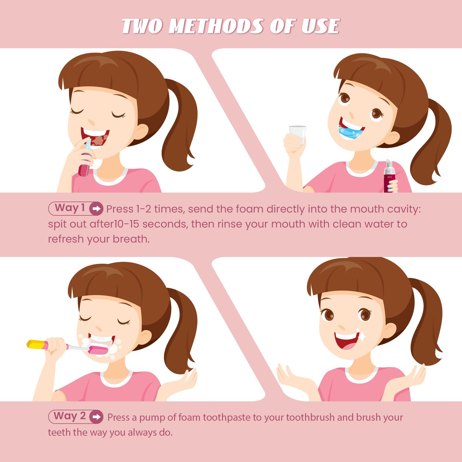 Fluoride Free Foam Kids Toothpaste - ELOTAME Mint Mix for Toddlers