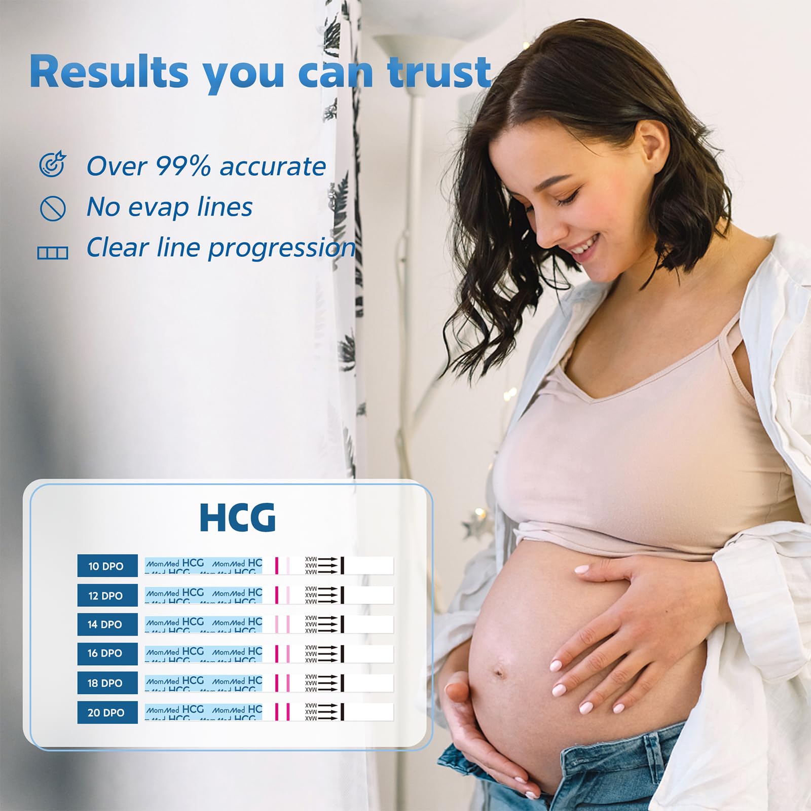 MomMed Pregnancy Test Strips – 25 HCG Tests for Early Detection, 99% Accurate, 25 Free Urine Cups, Bulk Home Use