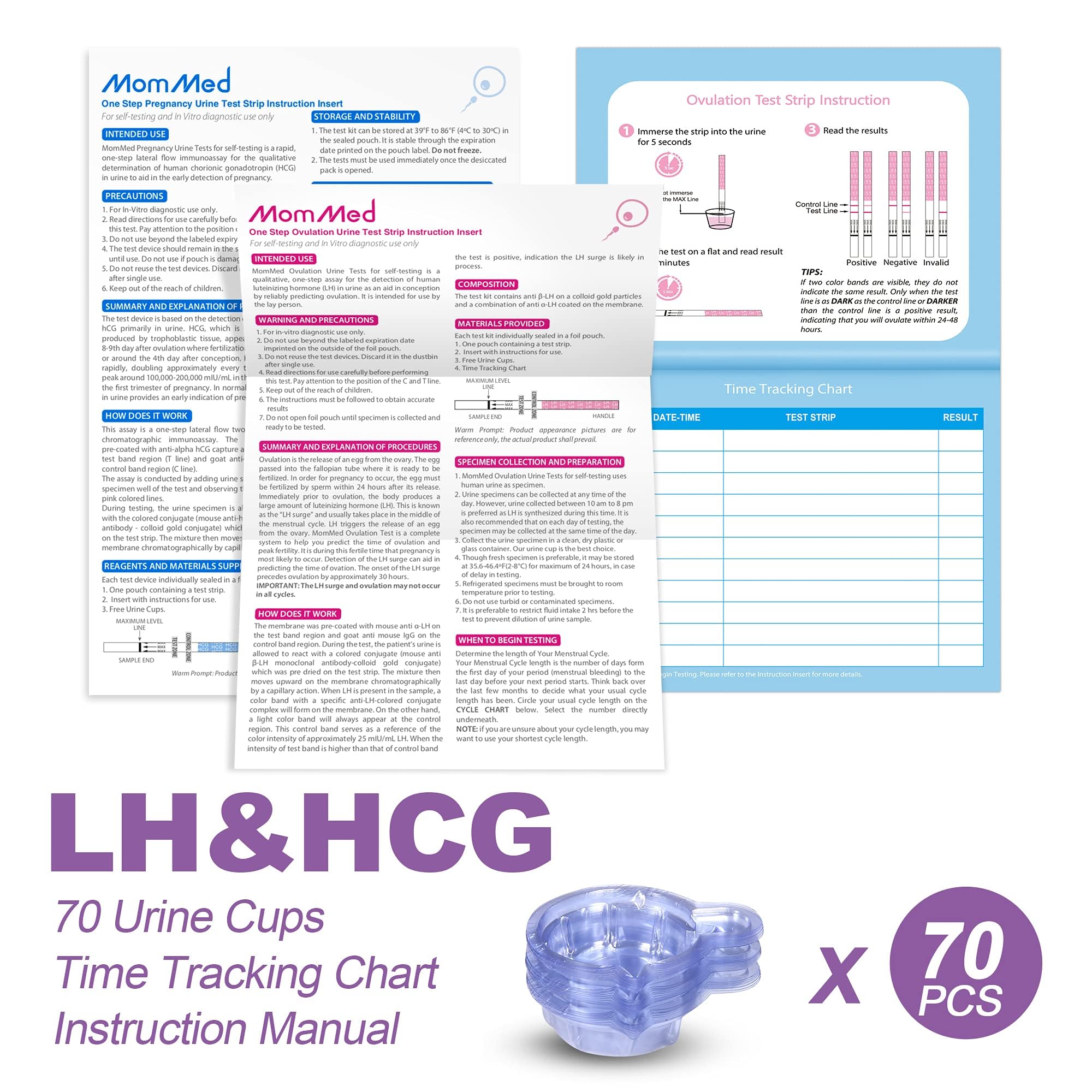 MomMed Pregnancy Test Strips & Ovulation Kit (HCG20-LH60) – 20 Tests, 60 Strips, 80 Cups