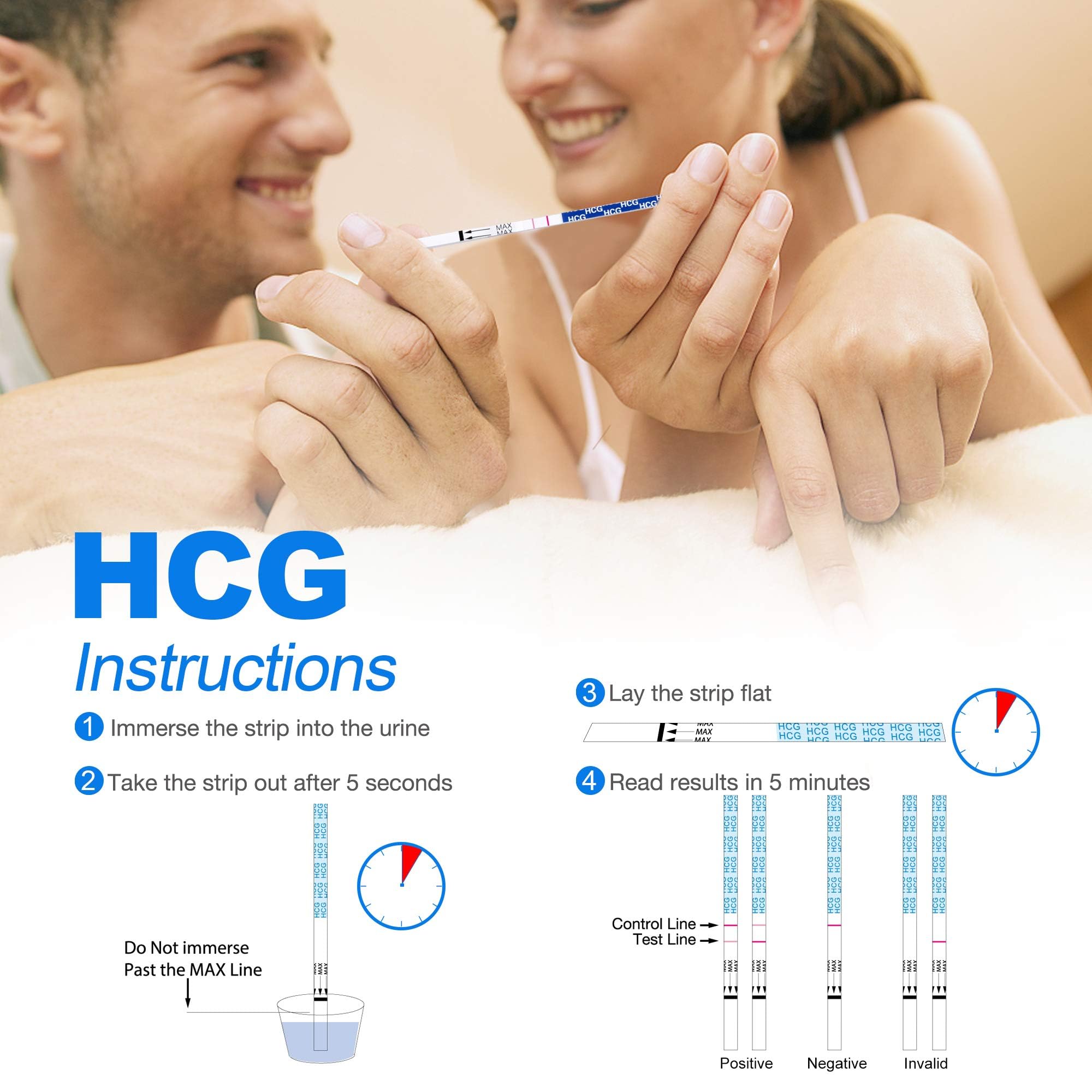 MomMed Ovulation & Pregnancy Test Strips – LH50-HCG20, 50+20 Tests Kit