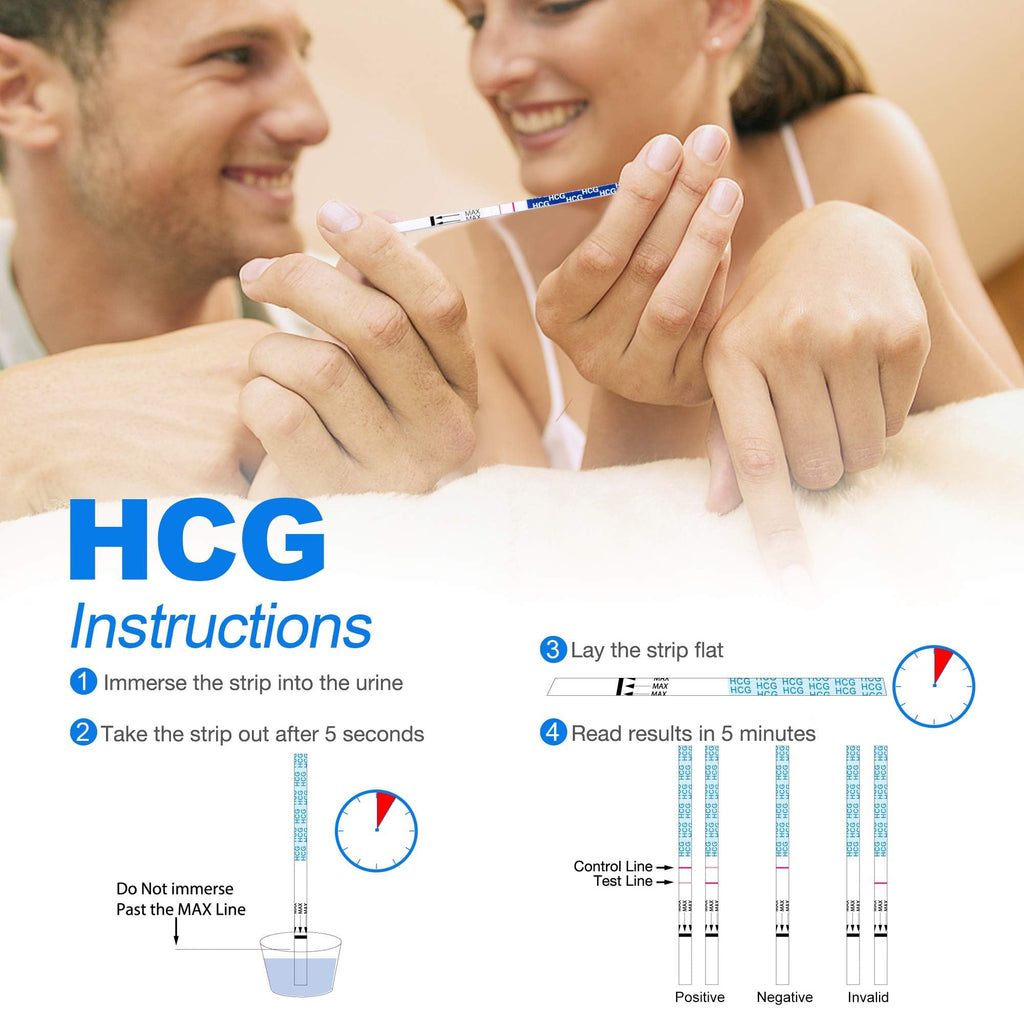 MomMed Pregnancy Test Strips & Ovulation Kit (HCG20-LH60) – 20 Tests, 60 Strips, 80 Cups