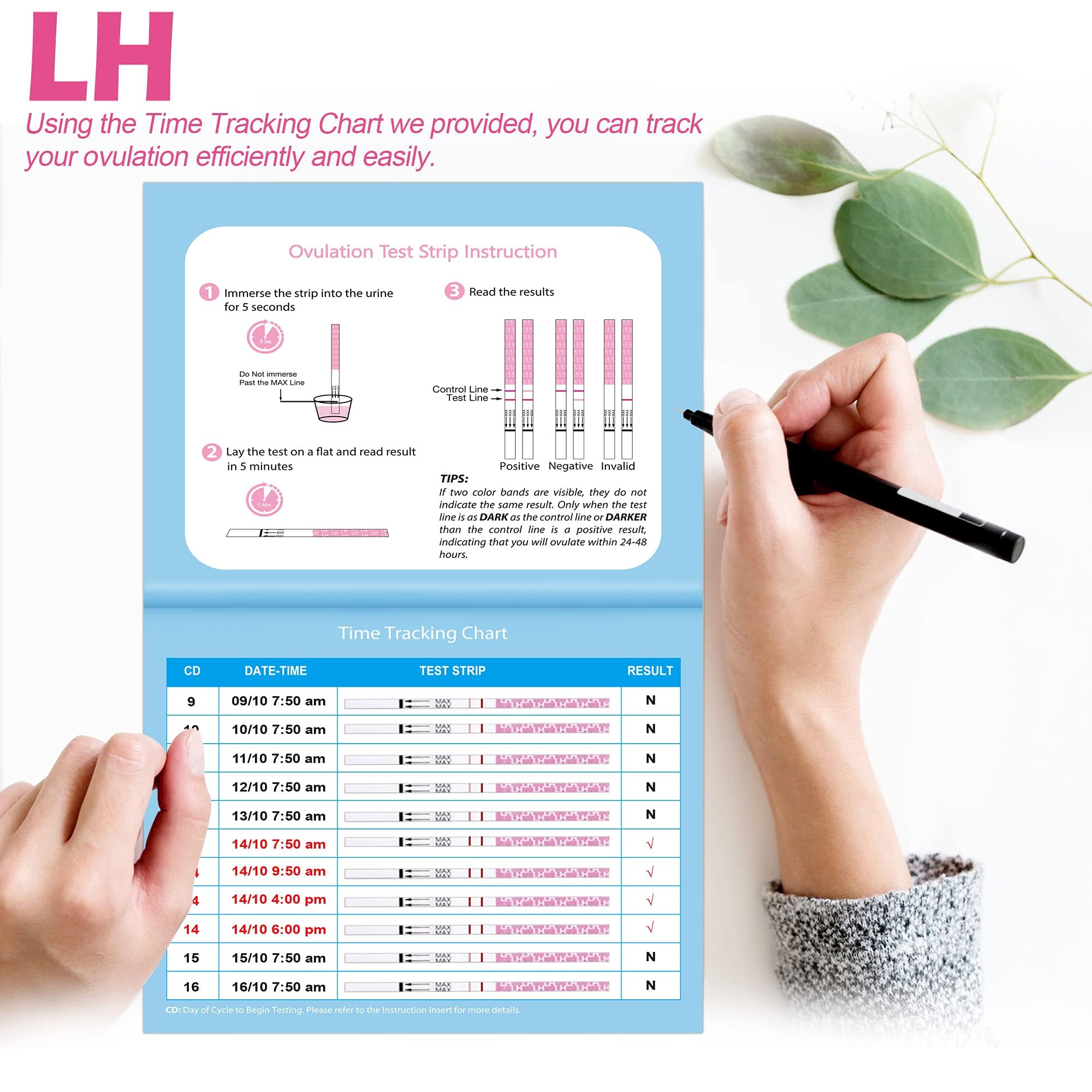 MomMed Pregnancy Test Strips & Ovulation Kit (HCG20-LH60) – 20 Tests, 60 Strips, 80 Cups