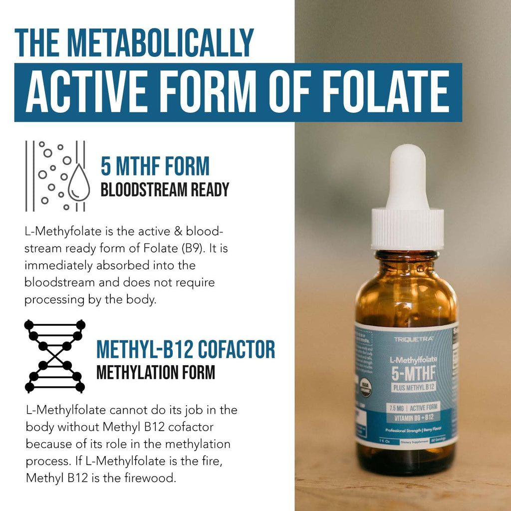 Organic L Methylfolate 7.5 mg Plus Methyl B12 Cofactor - Metabolically Active 5-MTHF Form, Superior Form of Folate - Organic Berry Flavor, Liquid Sublingual Form – Mood, Cognition, Methylation (1oz)