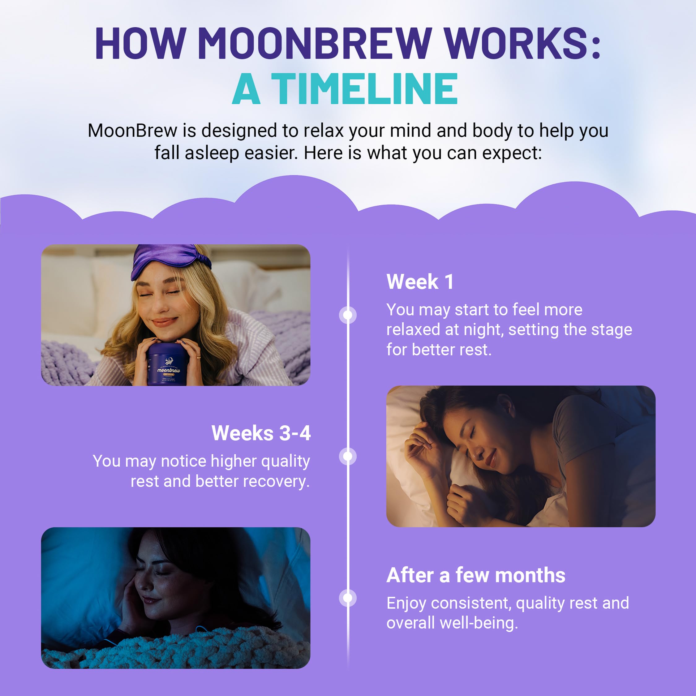 MoonBrew Nighttime Magnesium Coconut Chocolate Sleep Drink Mix – Melatonin-Free