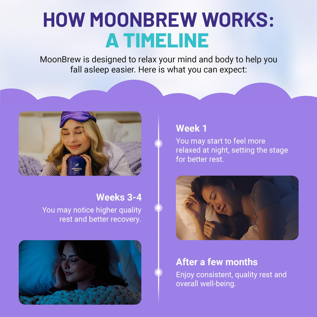 MoonBrew Nighttime Magnesium Sleepy Berry Smoothie – Melatonin-Free Sleep Support for Adults (25 Servings)