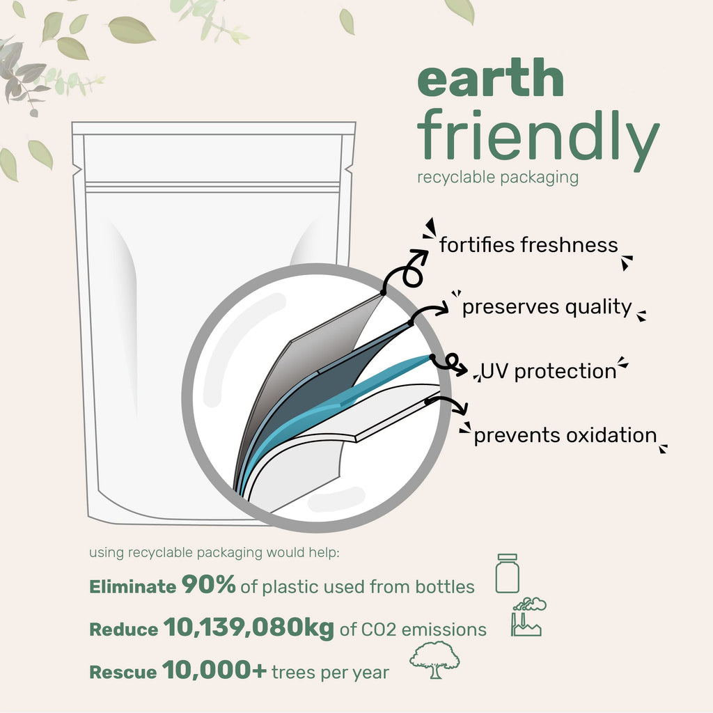 Organic Moringa Oleifera Leaf Powder - 2 lbs | India Grown, Antioxidants & Immune Vitamins | Vegan