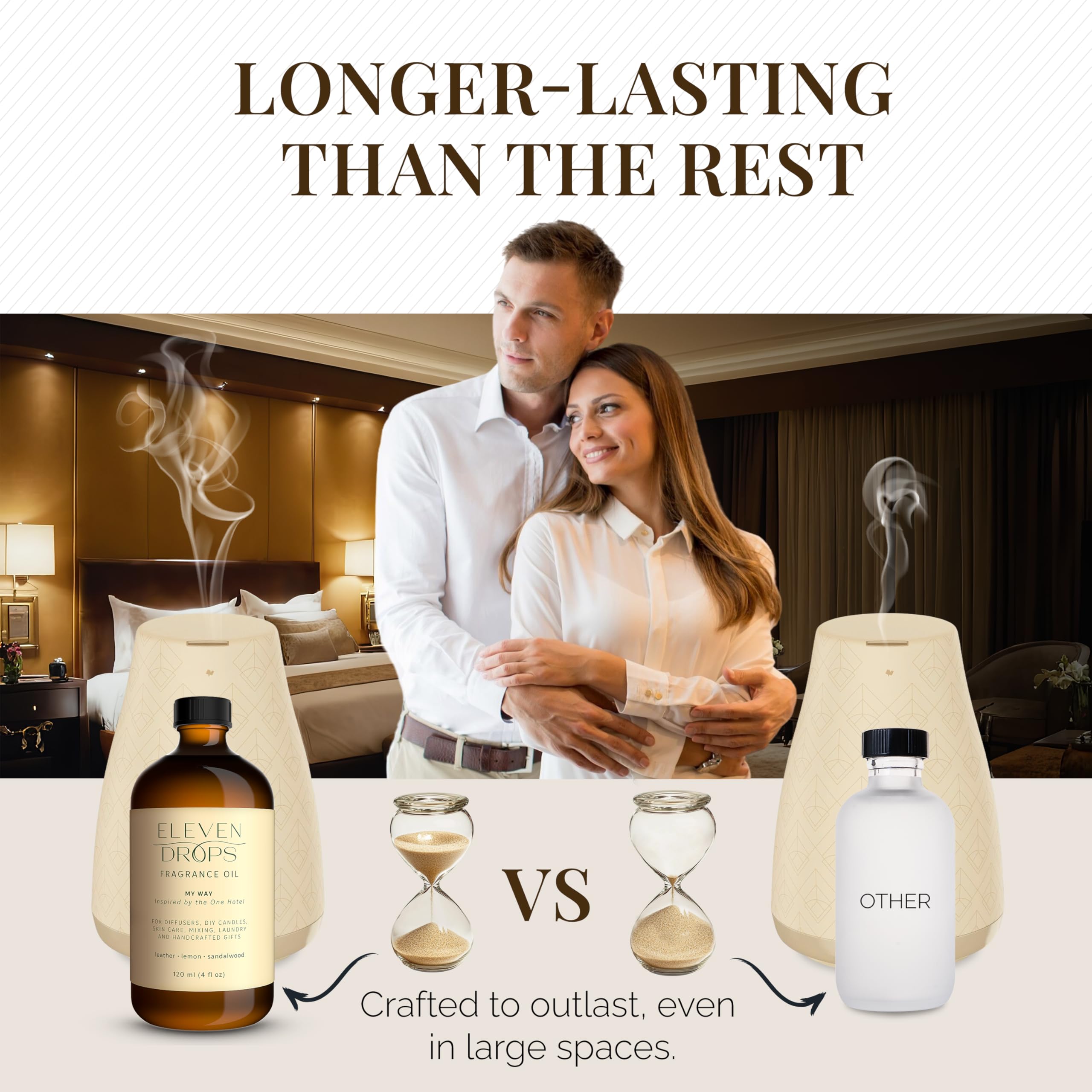Eleven Drops My Way Diffuser Oil 4oz – Premium Fragrance Inspired by The One Hotel