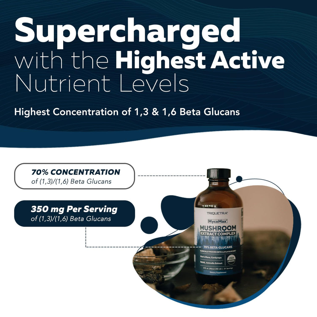 MycoMax Mushroom Complex – 70% Beta Glucans, US Grown