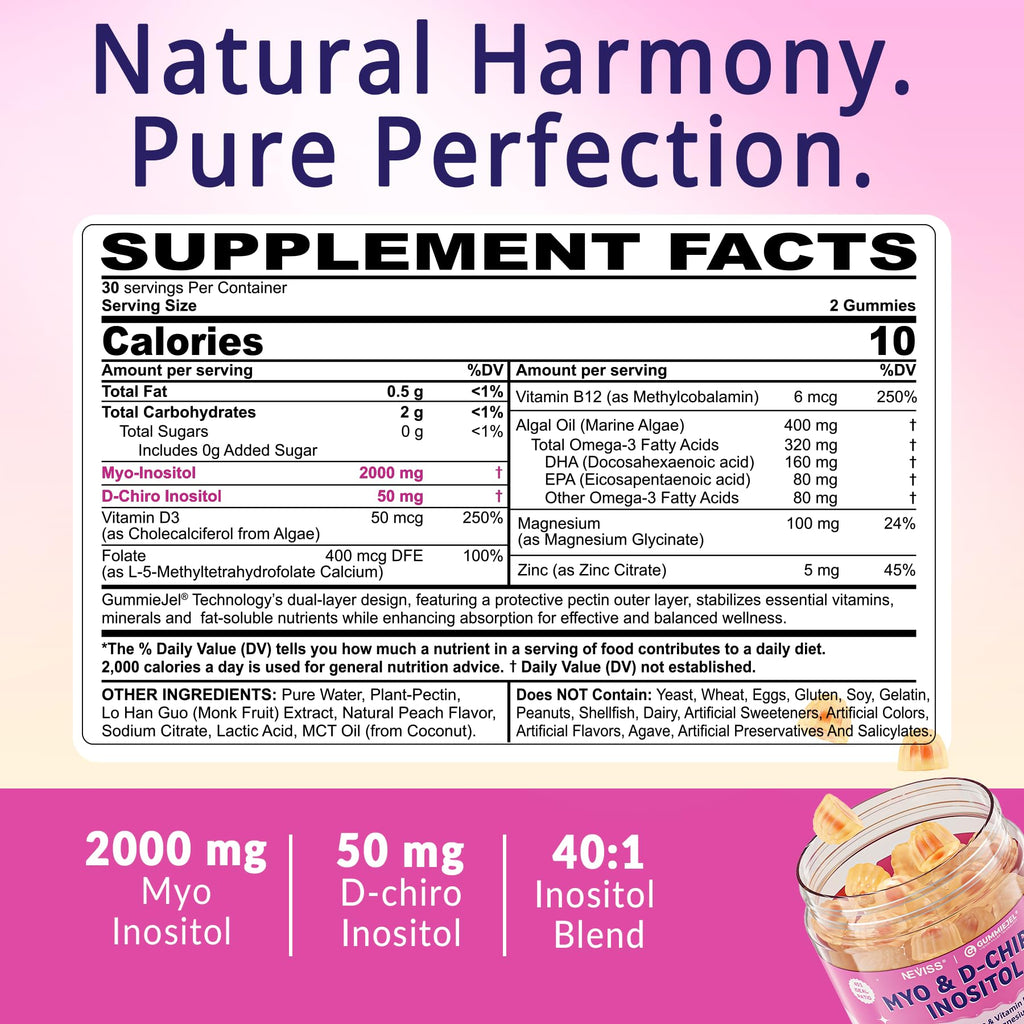 2 Pack Myo-Inositol & D-Chiro Inositol for Hormone Balance – Sugar Free Gummies (40:1) – Vegan