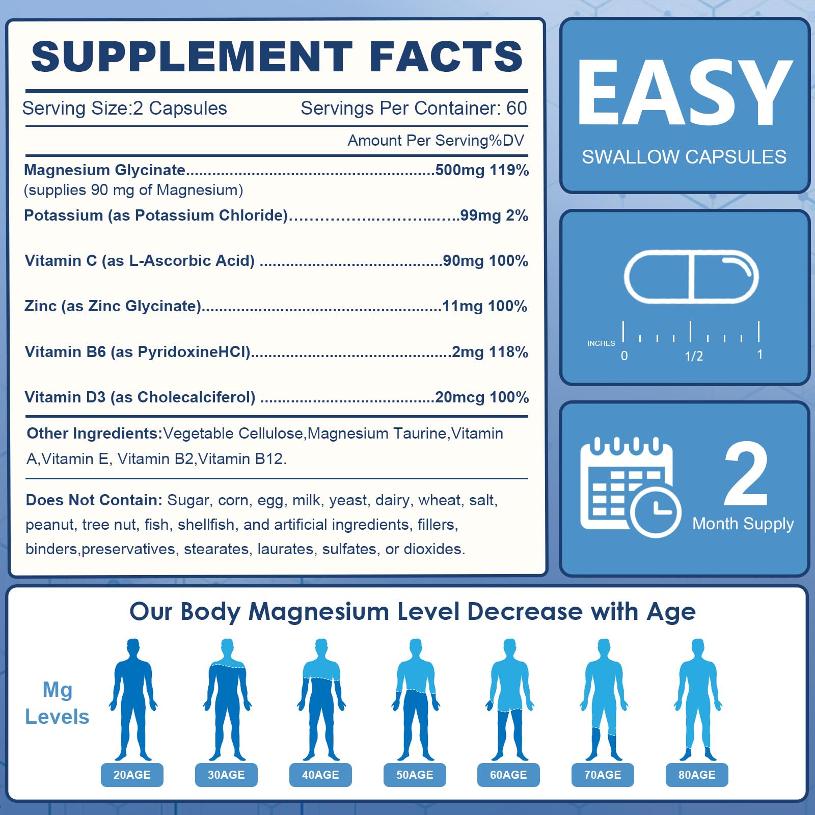 Nature Target Magnesium Glycinate 500mg – Chelated Magnesium with Zinc & Vitamin D3 | Supports Muscle, Nerve, Bone & Heart Health — 120 Capsules