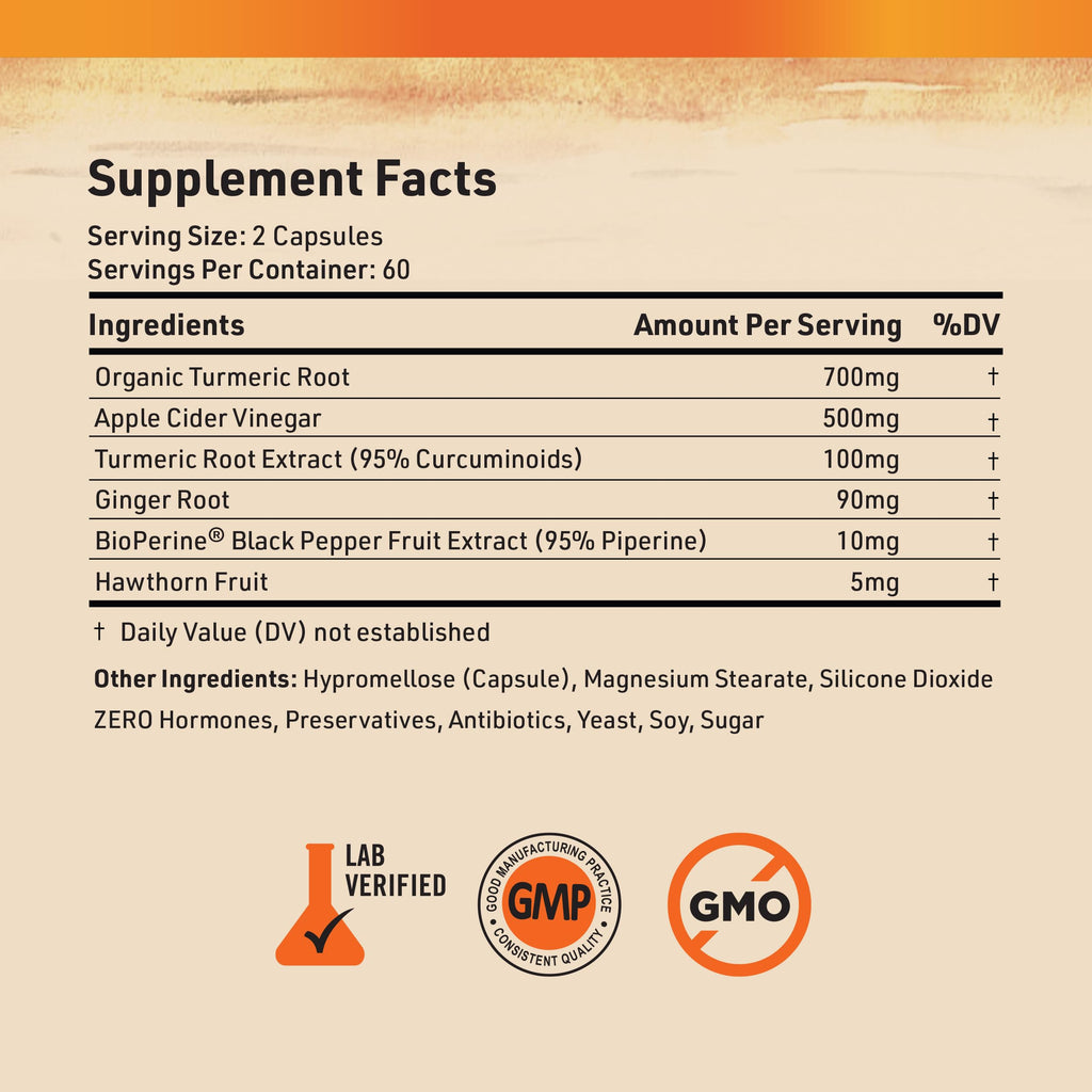 Nature's Base Turmeric & Ginger Supplement – 95% Curcuminoids, 120 Caps