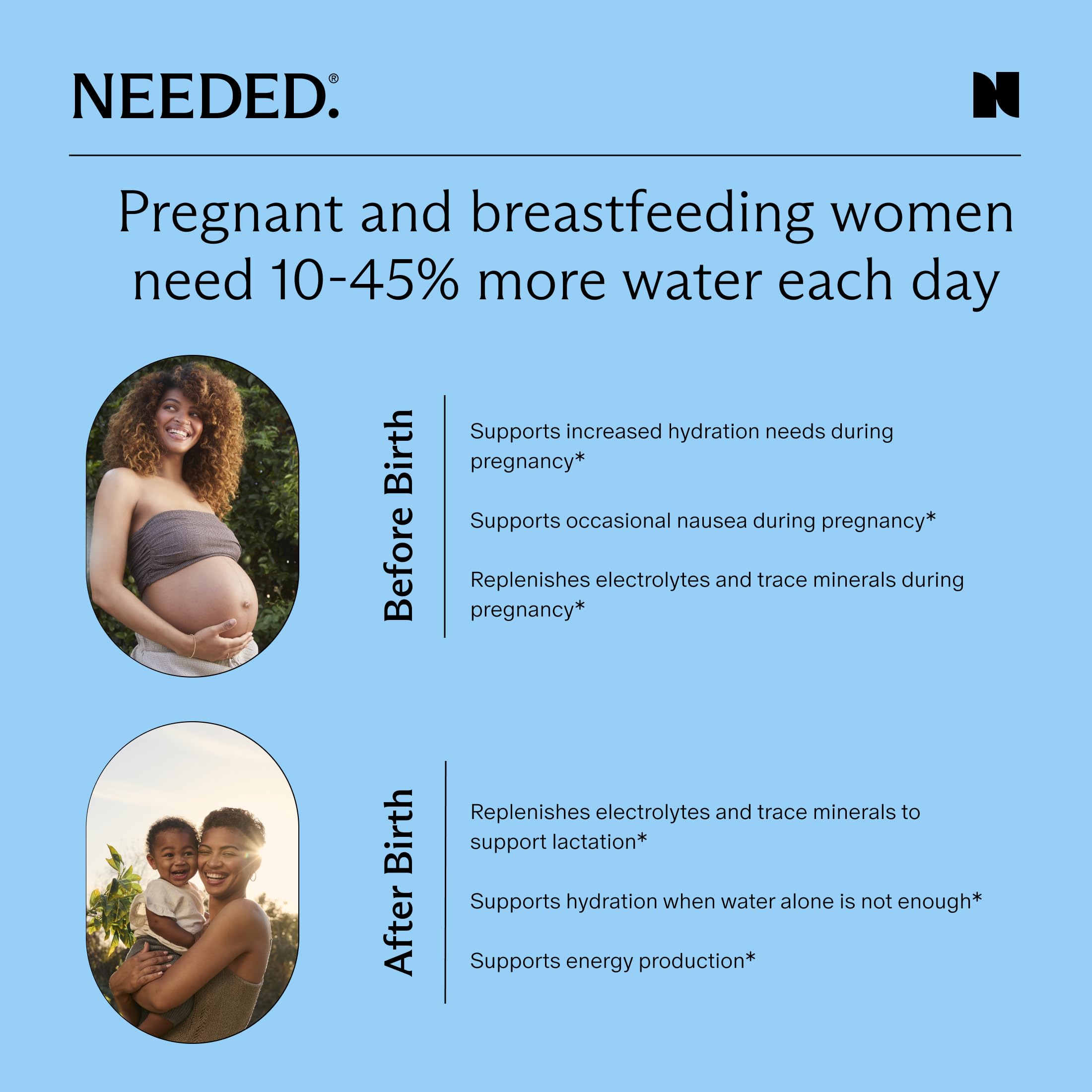 Needed Hydration Support with Electrolytes & Trace Minerals – 30 Packets for Pregnancy & Lactation