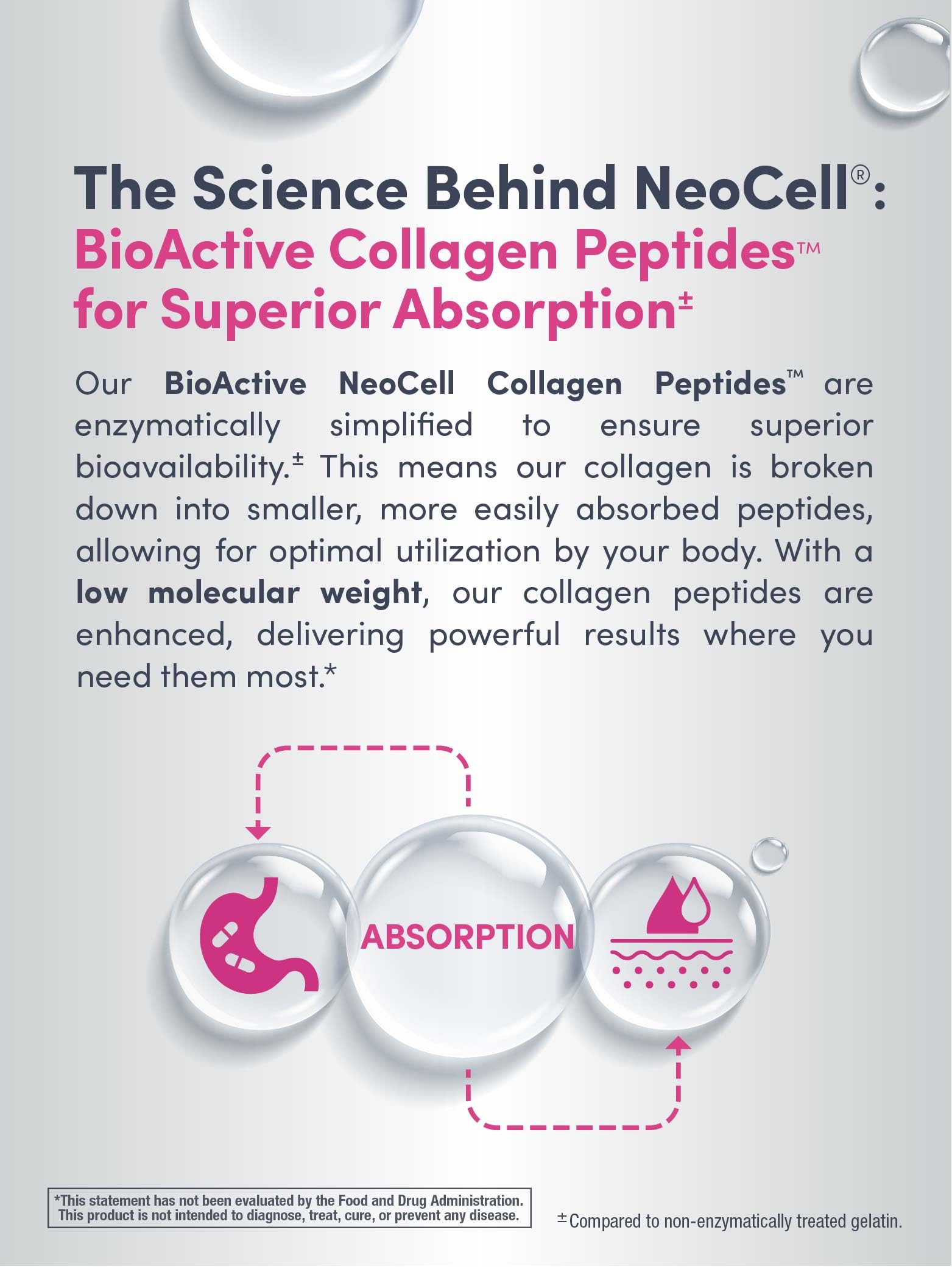 NeoCell Super Collagen Peptides – 13.7 oz | Grass-Fed Bovine | Hyaluronic Acid & Vitamin C