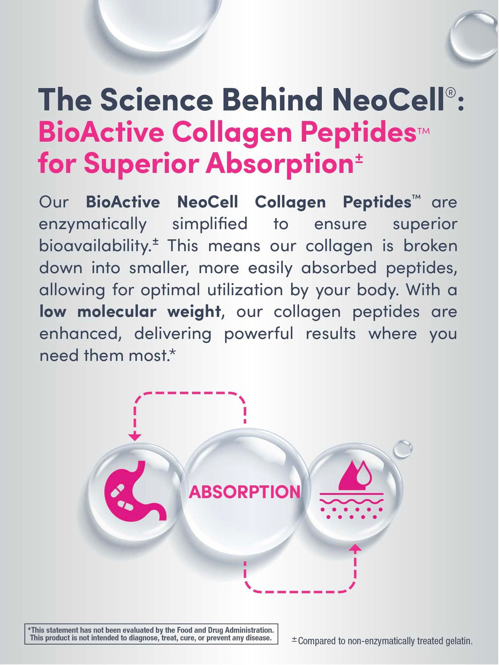 NeoCell Keratin Hair Volumizer with Collagen, Amla Extract & Vitamin C | Hair & Skin Supplement | 60 Count